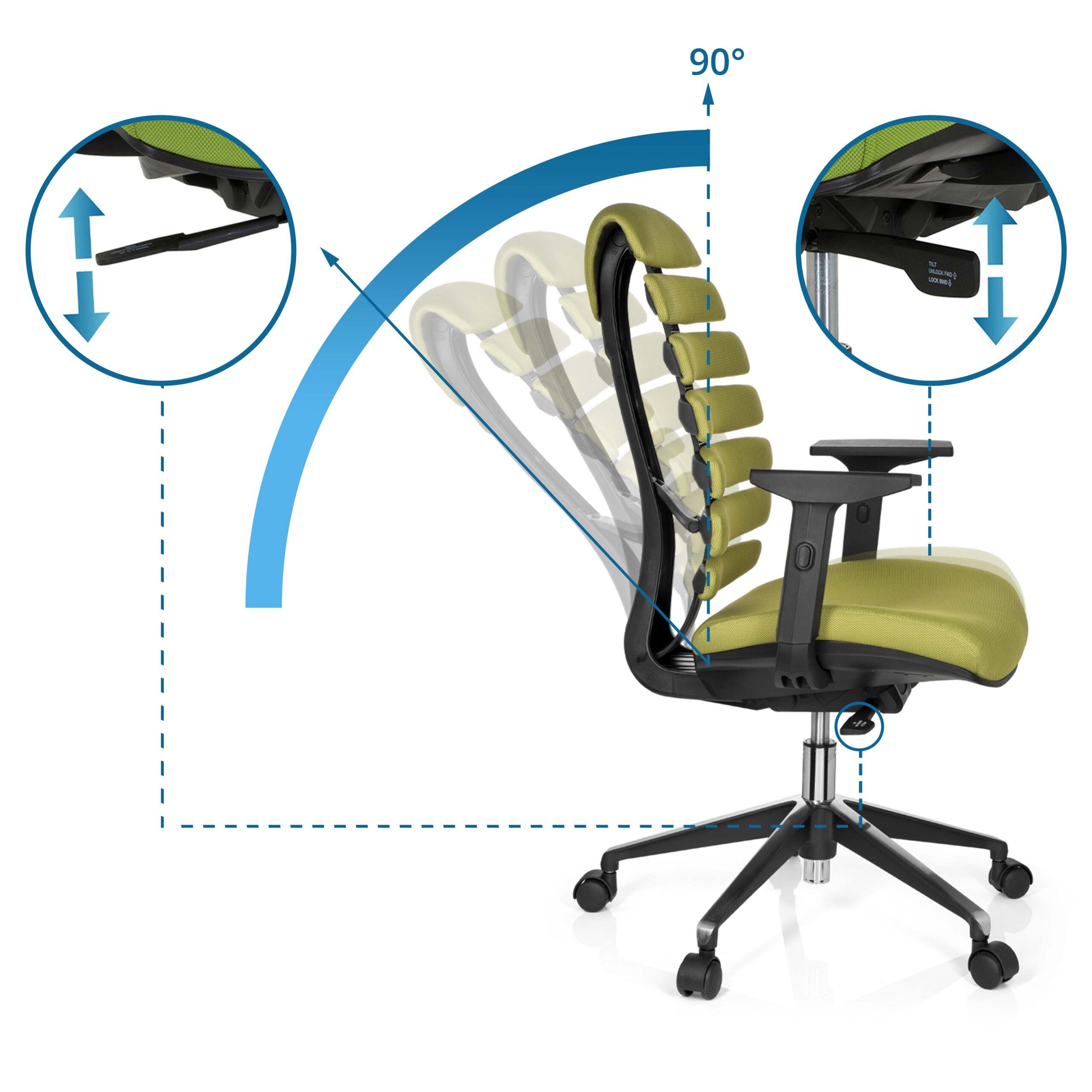 hjh OFFICE Drehstuhl Profi Bürostuhl Ergo Line Ii Stoff mit Armlehnen (1 St), Ergonomischer Chefsessel, Schreibtischstuhl höhenverstellbar