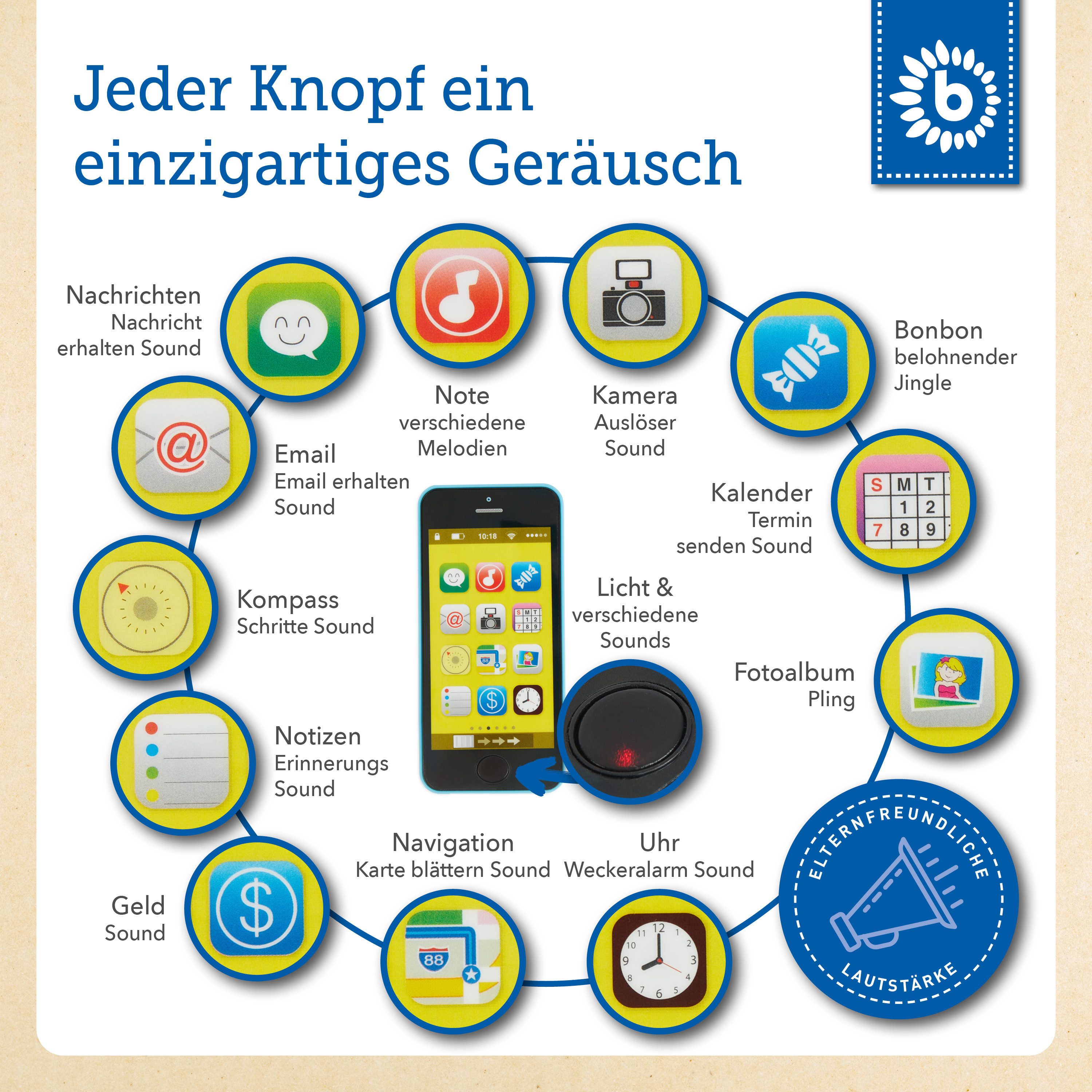 BIECO Lernspielzeug Bieco baby Smartphone Handy mit 40 Sounds