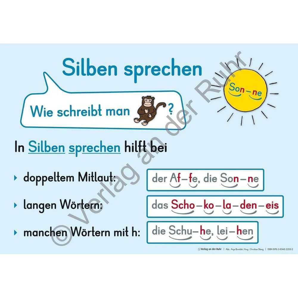 Verlag an der Ruhr Poster Merk-Poster: Rechtschreibung - Grundlagen