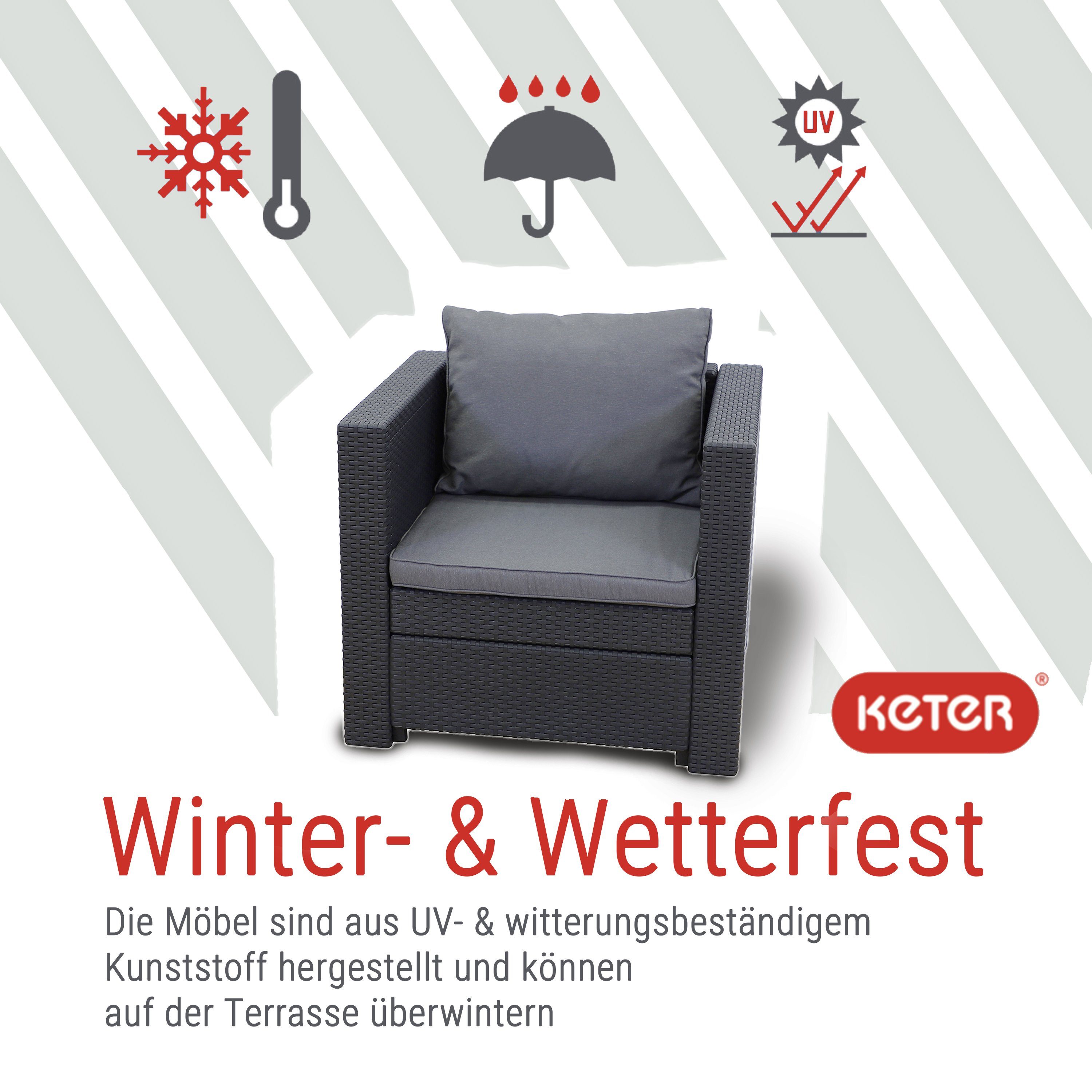 Keter Gartensessel Keter Riviera / Provence Premium Panama Sessel anthrazit, Outdoor