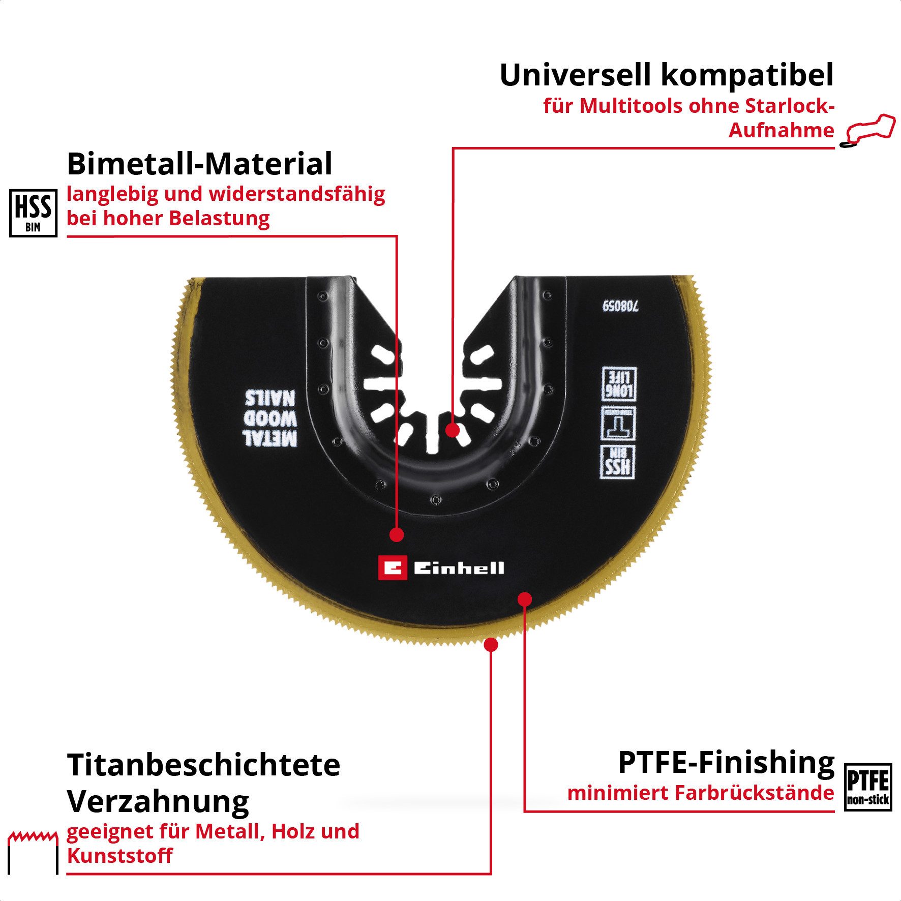 Einhell Sägeblatt Original Einhell Bi-Metall Tauchsägeblatt Titanbeschichtet (100 mm B, Original Einhell Bi-Metall Tauchsägeblatt Titanbeschichtet (100 mm B