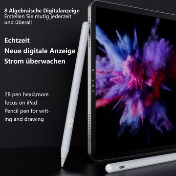 iceagle Eingabestift Magnetisches iPad-kompatibel, USB-Aufladung, LED-Leistungsanzeige (Sensibel, Palm Rejection) mit iPad 2018-2022