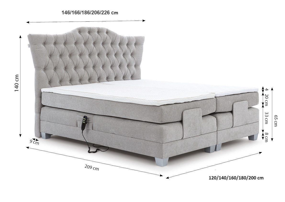Fun Möbel Boxspringbett Schlafzimmerbett FAUSTO Elektrisch in Stoff Wind (inkl. Viscoschaumtopper), Matratzen elektrisch verstellbar