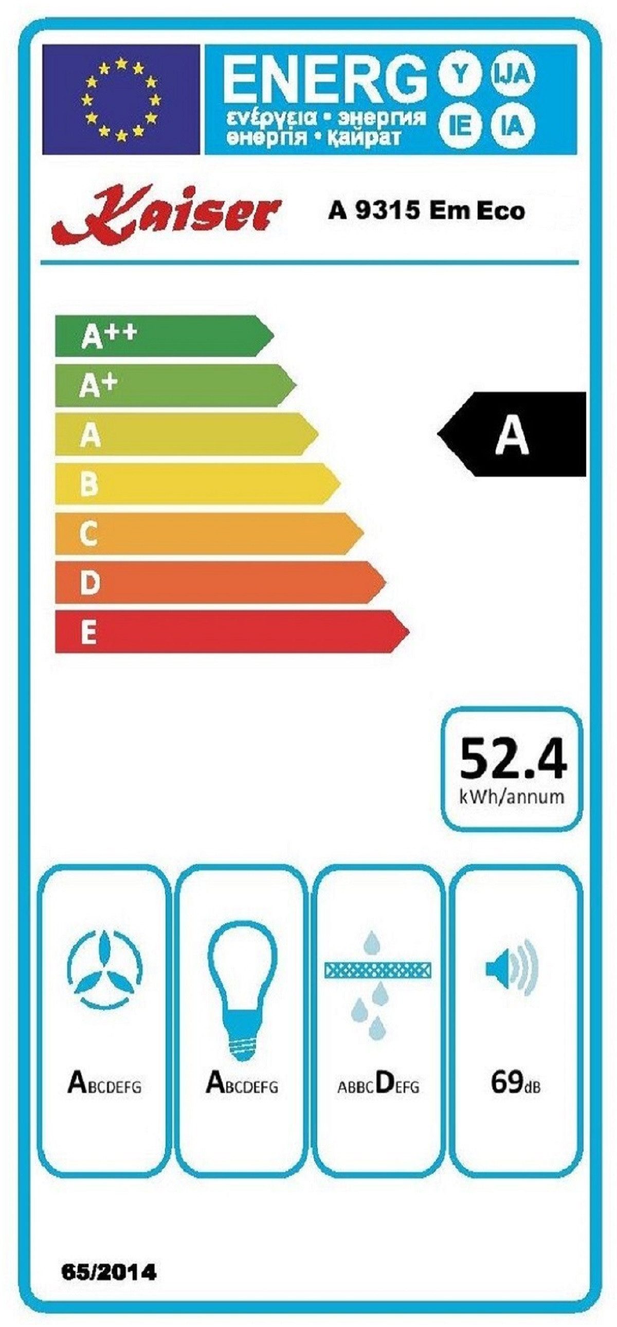 Energieeffizienzklasse: 