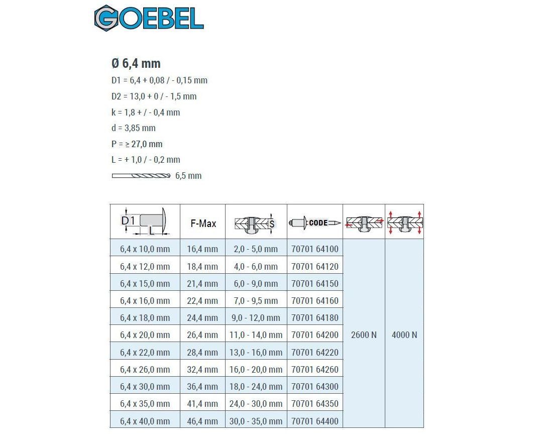 GOEBEL GmbH Aluminium ISO15977 6,4 x Flachkopf Flachkopf (250x mm, Popniete), 12,0 St., Blindniete - STANDARD - Stahl - / Niete 7070164120, 250