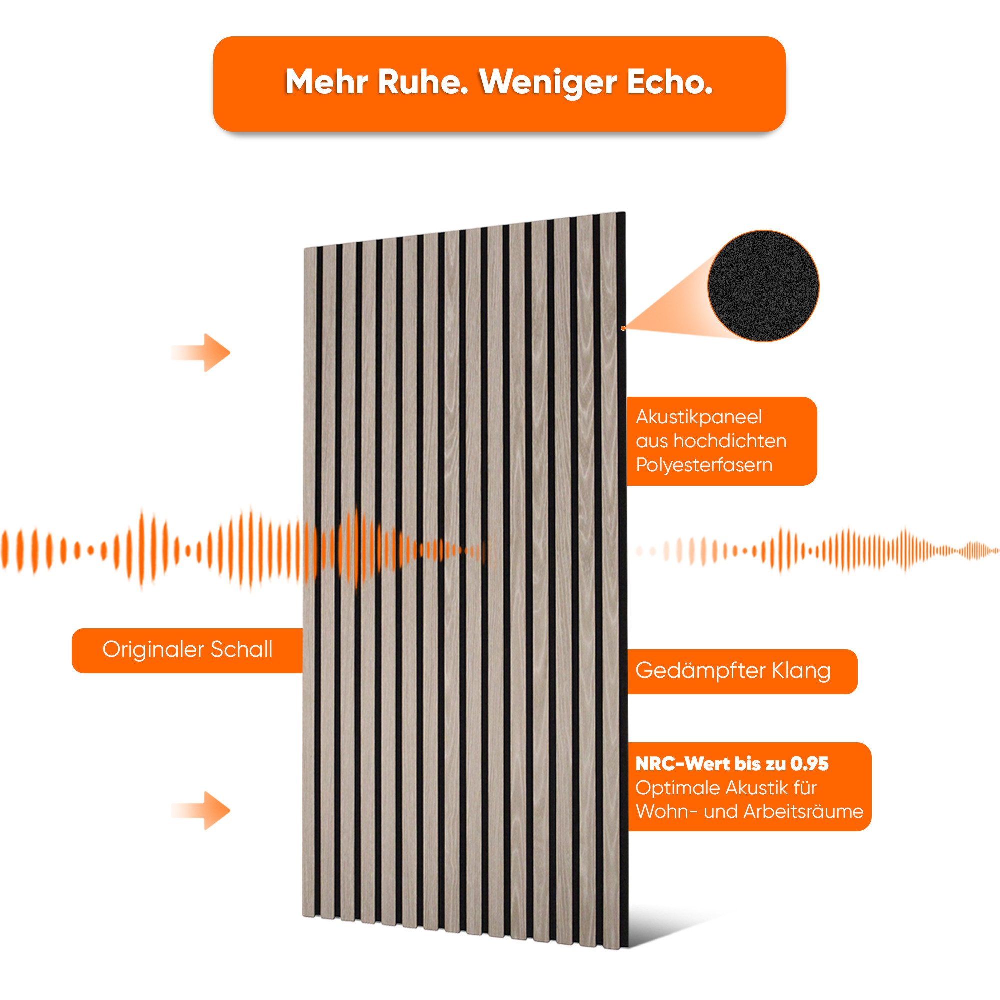 IZODEKOR 3D Wandpaneel IZODEKOR 3D Wandpaneele Holz Schalldämmung, Akustikpaneele, (Set) Schallabsorbierend, flexibel zuschneidbar
