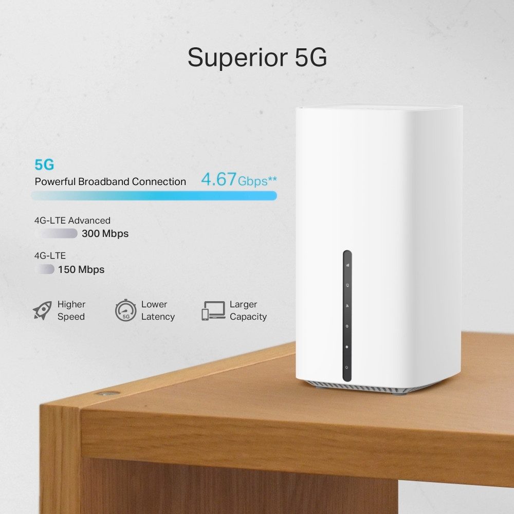 tp-link NX200 Mobiler Router