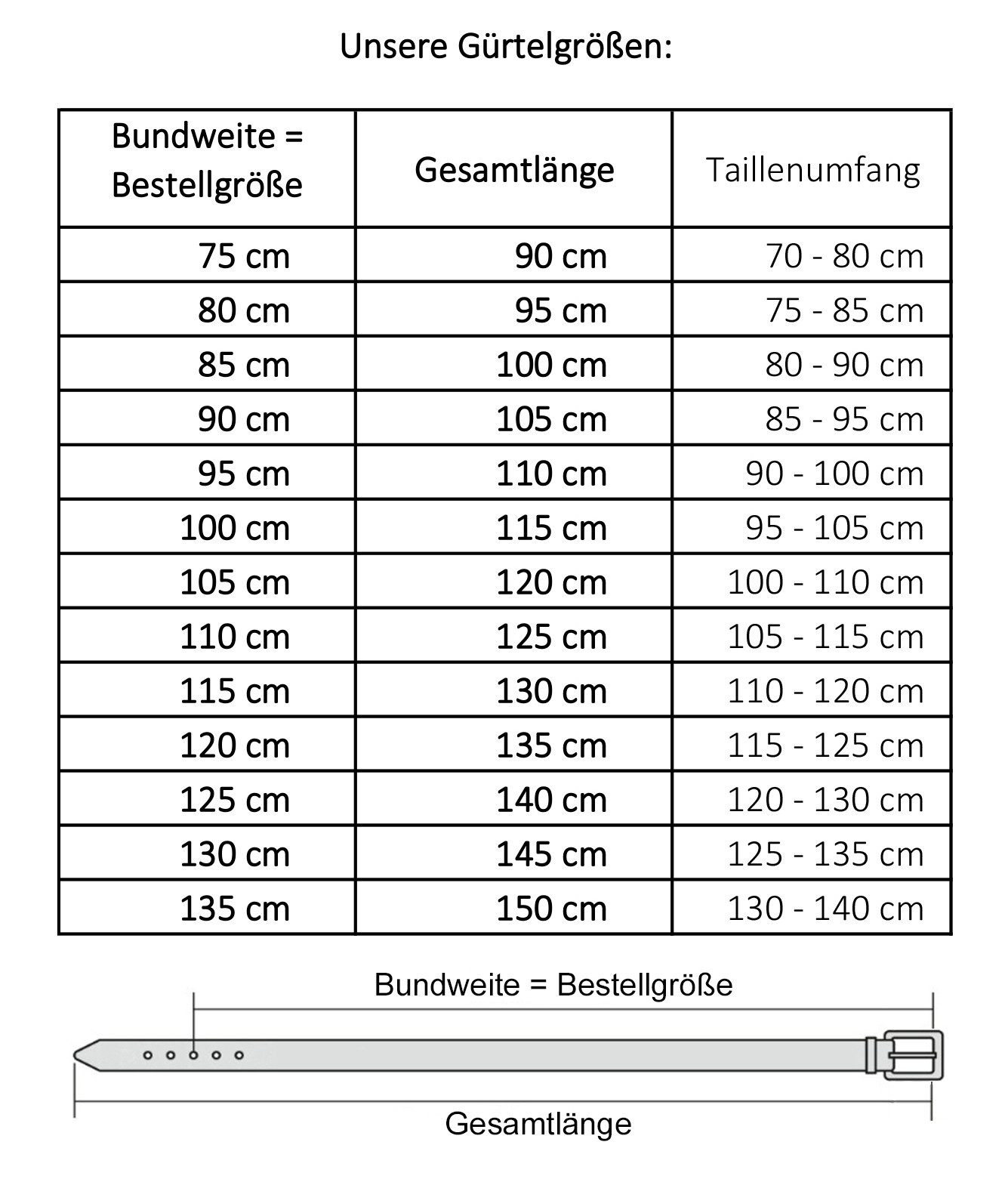 Cassandra Accessoires Ledergürtel "Mantarochen" mit außergewöhnlicher Schli günstig online kaufen