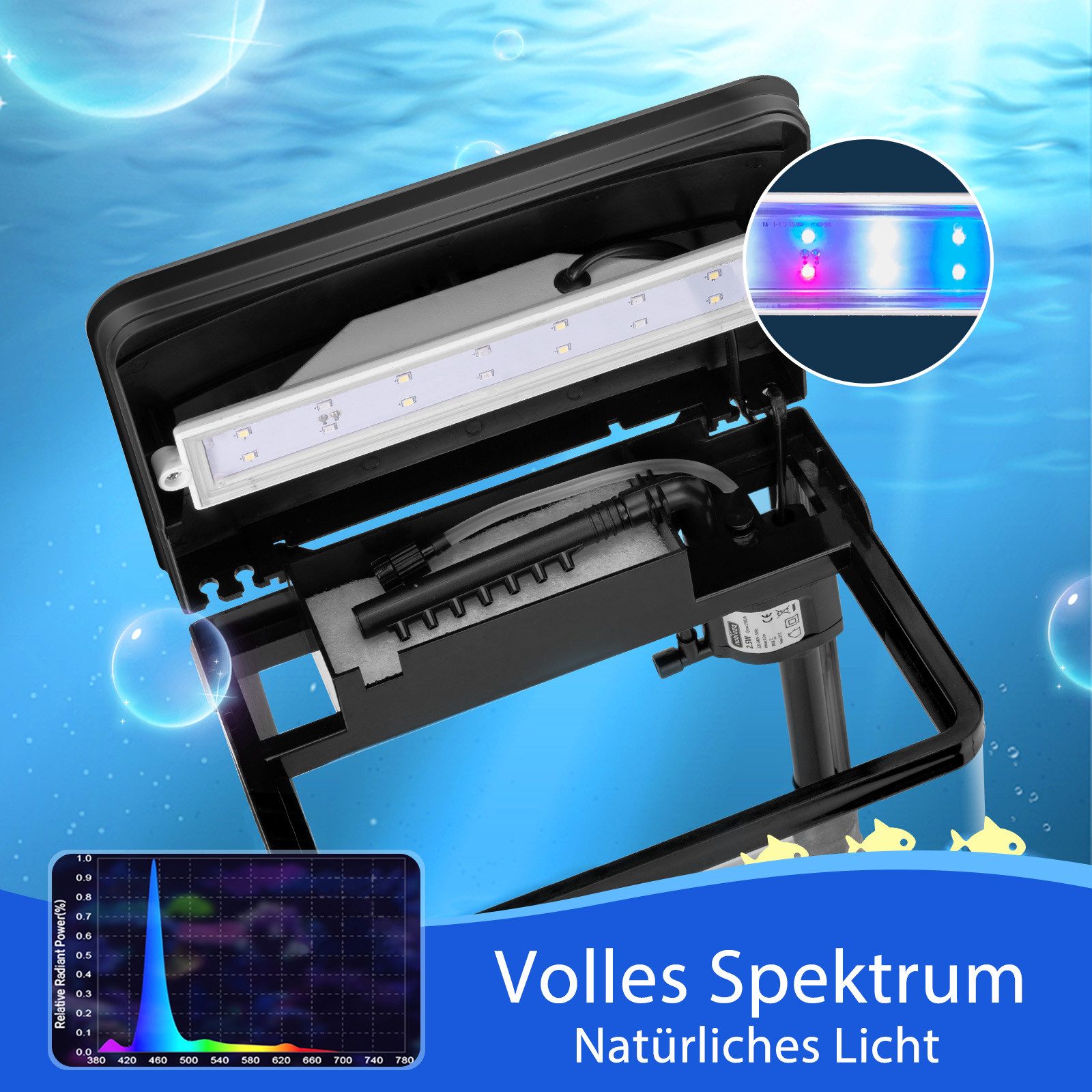 nobleza Aquarien-Set Mini Aquarium Komplettset Aquarien-Set 7L L23*W16*H27.5cm