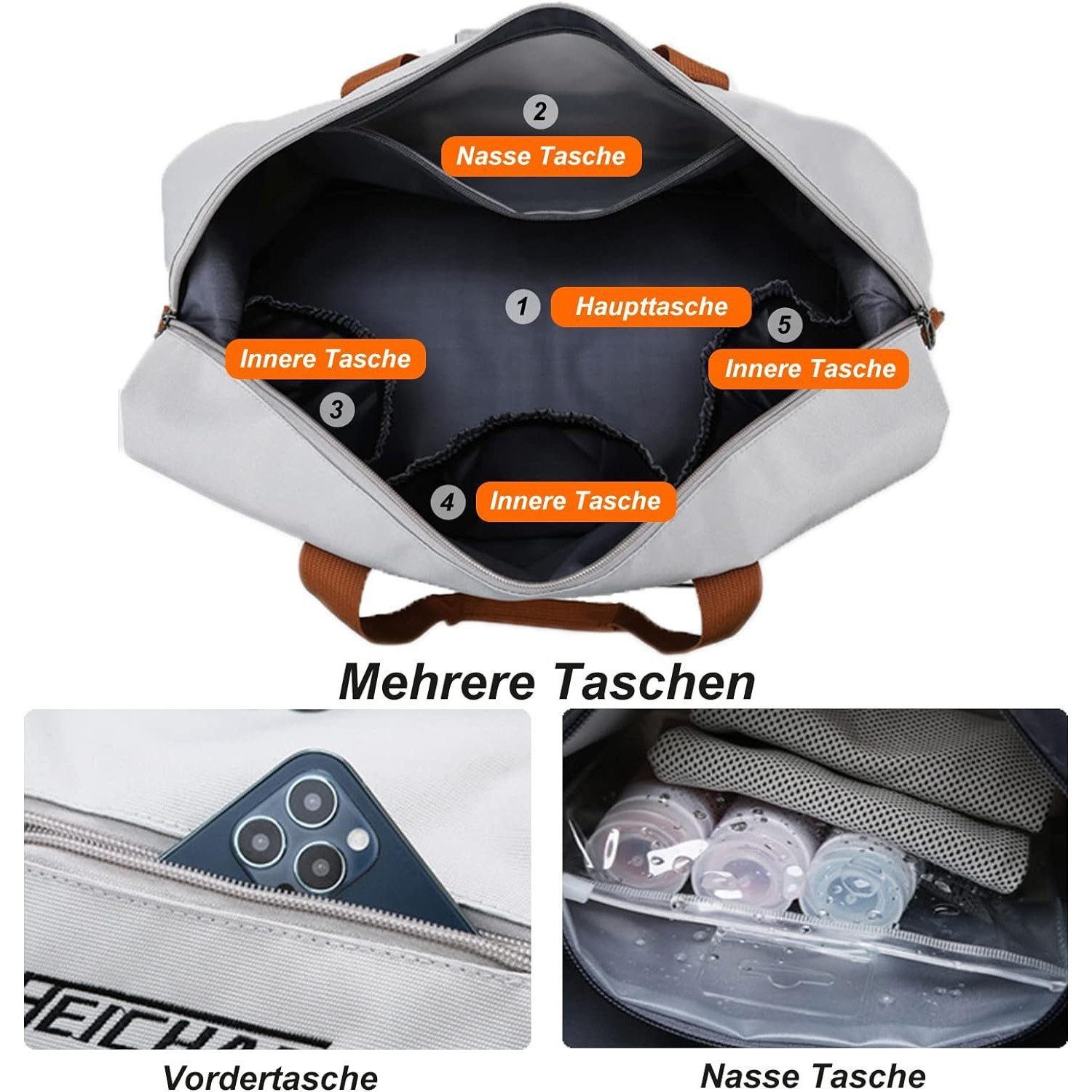 Blusmart Reisetasche Reisetaschen, Turnbeutel, Sporttaschen, große Umhängetaschen (Mit Schuhfach, Nassfach, verstellbaren Schultergurten, atmungsaktiv, wasserdicht, verschleißfest, großes Fassungsvermögen), Geeignet für Yoga, Schwimmen, Reisen, Fitness
