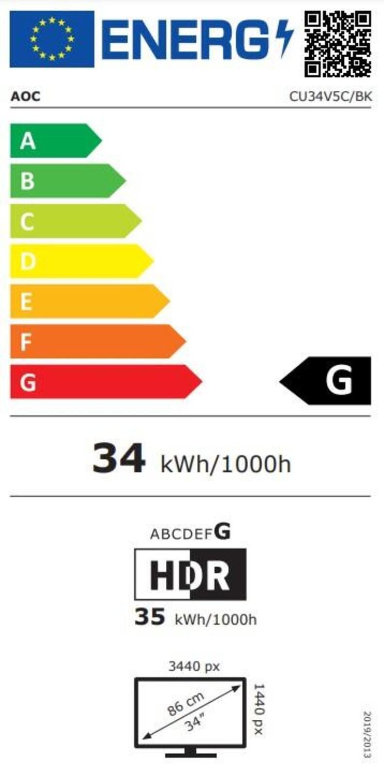 Energieeffizienzklasse: 