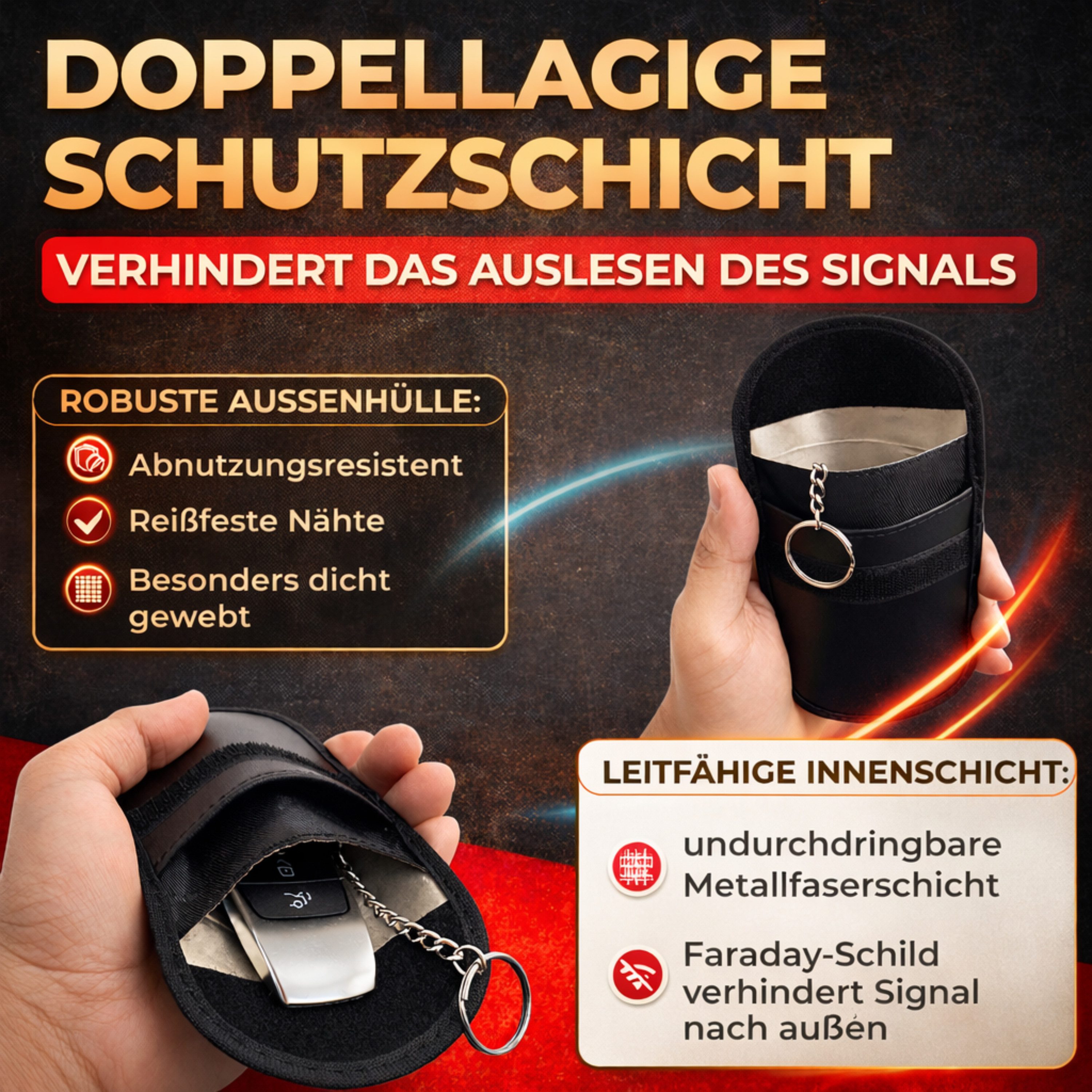 RUHE Schlüsseltasche RFID-Blocker Autoschlüssel TESLA Karte Kreditkarte Keyless Go Schutz (Packung, 1-tlg., 2 PACK), Innerer Schlüsselanhänger Signalabschirmung Auto Diebstahlschutz KFZ
