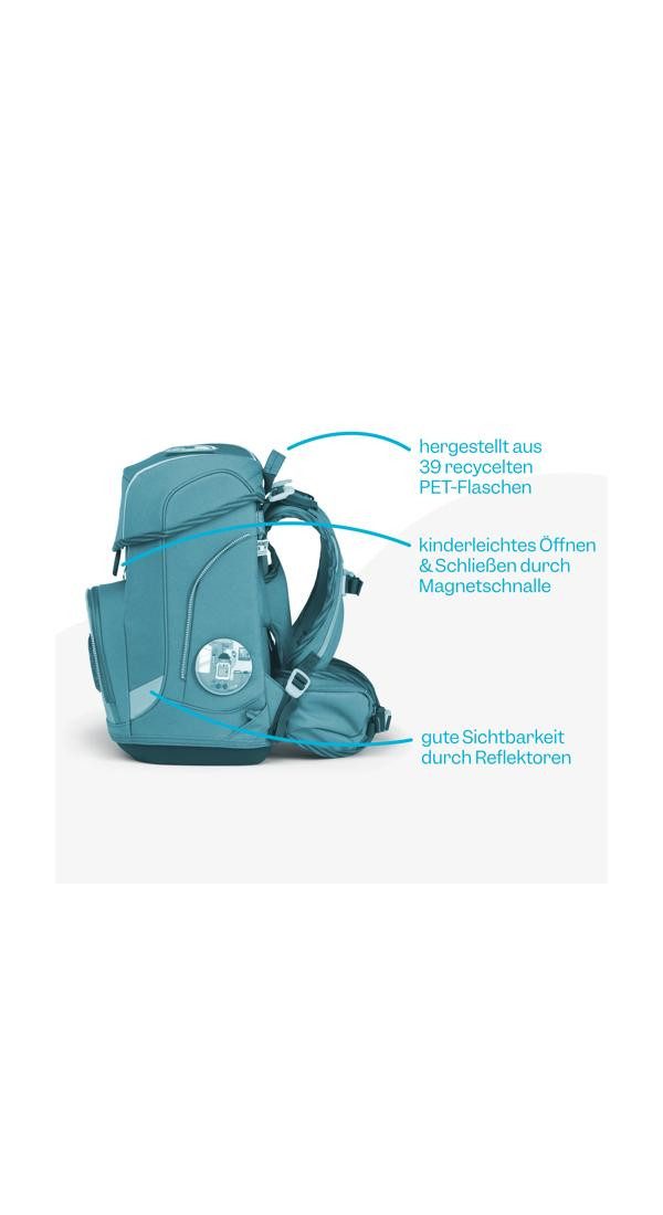 ergobag Schulranzen cubo Set (5-tlg., 5-teiliges Set), größenverstellbares Rückensystem