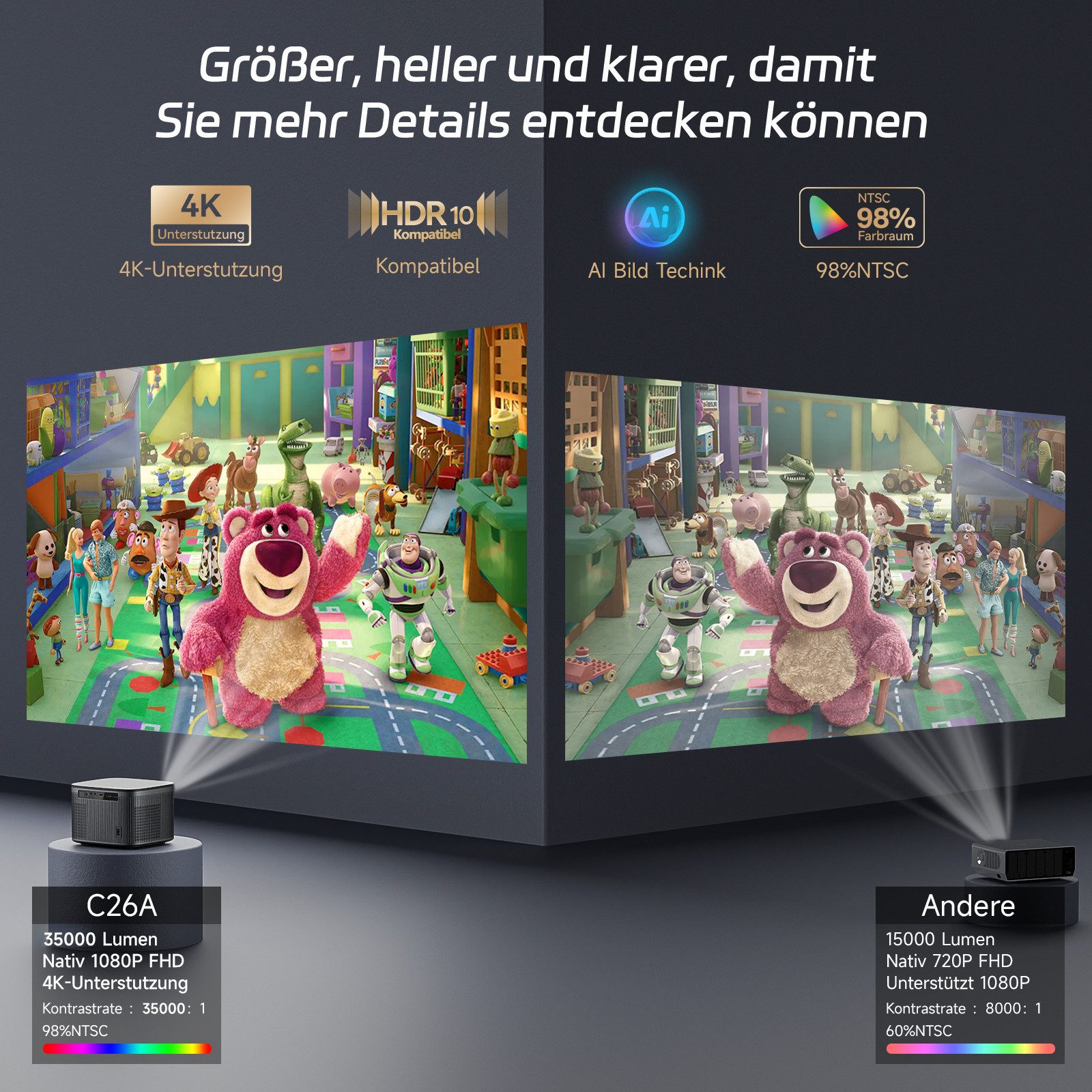 ZOOMCAT Beamer 4K mit Autofokus & Netflix Zertifizierung, Wifi 6 Bluetooth 5.3 Beamer (3840x2160 px, Native 1080P, 800 ANSI, Auto Hindernisvermeidung, Android 13 Projektor) grau|silberfarben