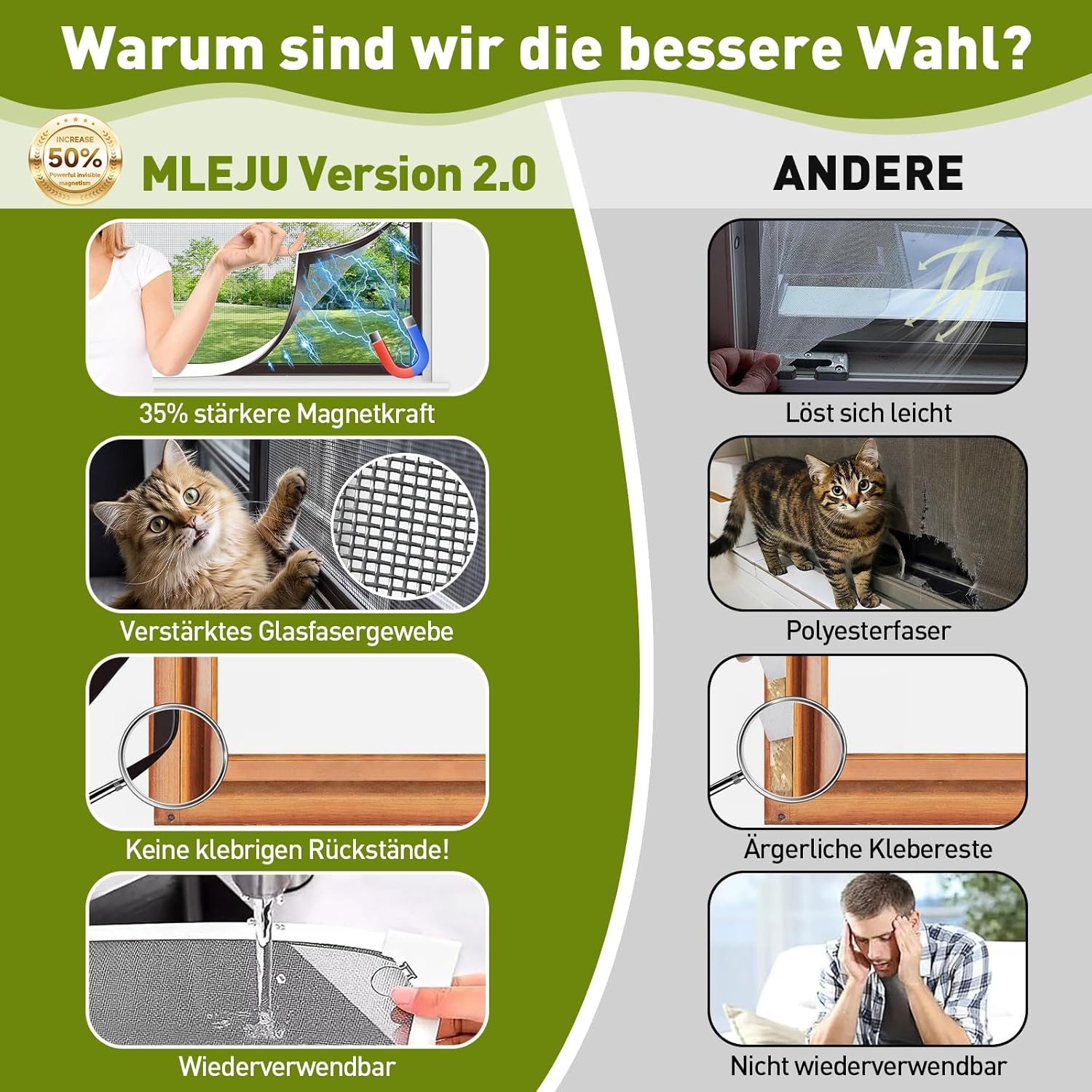 FELIXLEO Fliegengitter-Gewebe Fliegengitter Fenster Magnet 120x130cm Ohne Bohren Zuschneidbar, (1-St)