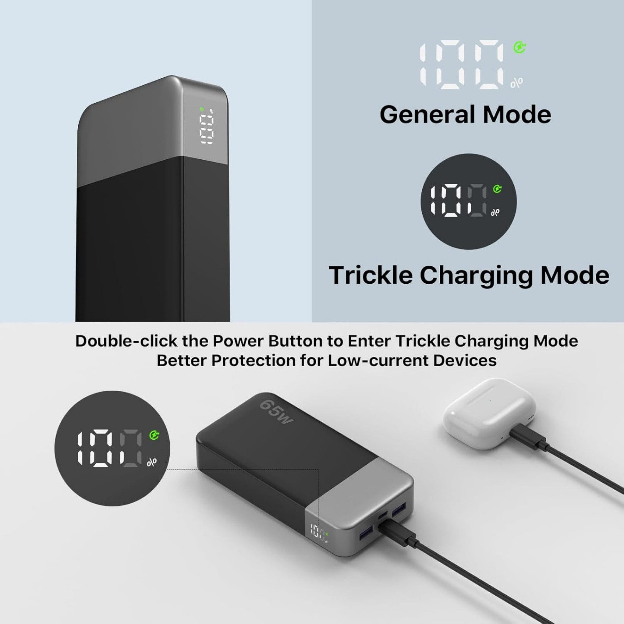 NOBIS Powerbank 20000mAh 65W Schnellladen USB-C/A PD Externer Akku Tragbare Powerbank (5 V), Schnelllade Powerbank, LED Anzeig, für Laptop Smartphone Tablet Rei – Bild 5 von 5