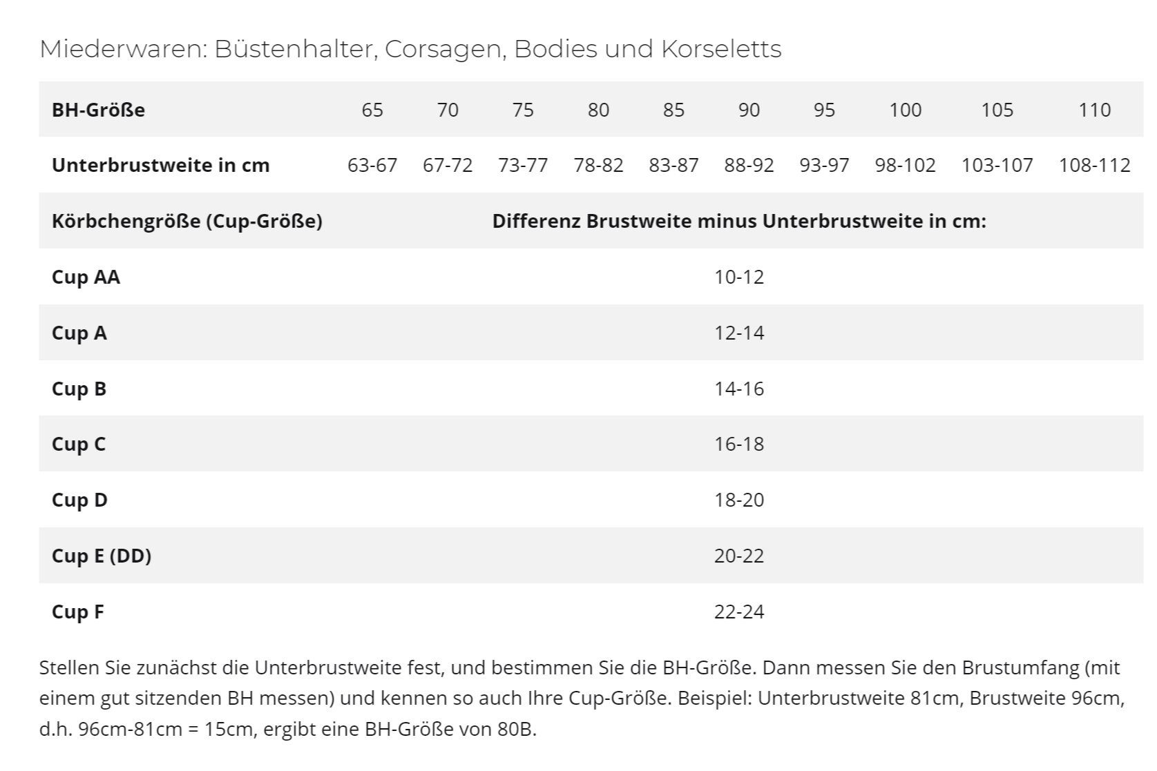 zu Seitliche Halt Büstenhebe Gepolsterte stabiler Stäbe einschneiden, sexy Push-Up Effekt tragen, Cups zusätzlichen kein angenehm Halt für Collection Cottelli Dessous,