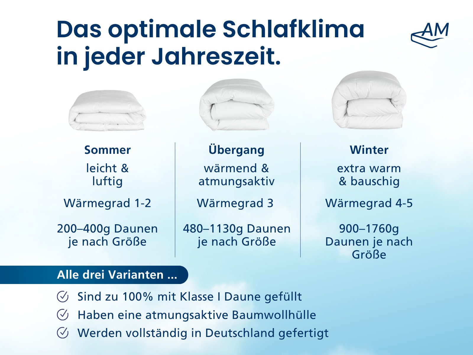DormiGood Daunenbettdecke Premium Daunendecke, 100% Daunen, Bettdecke für den Übergang, Füllung: 100% Daunen (Klasse 1), Bezug: Inlay aus Baumwolle, 135x200 cm, – Bild 5 von 5