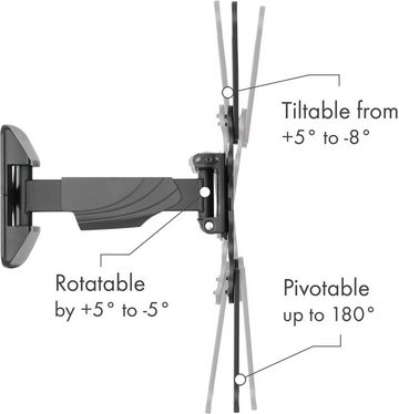 Schwaiger 719406 TV-Wandhalterung, (bis 75 Zoll, neigbar, schwenkbar, drehbar, bis 35kg, bis 400x400mm, integrierte Kabelführung, schwarz)