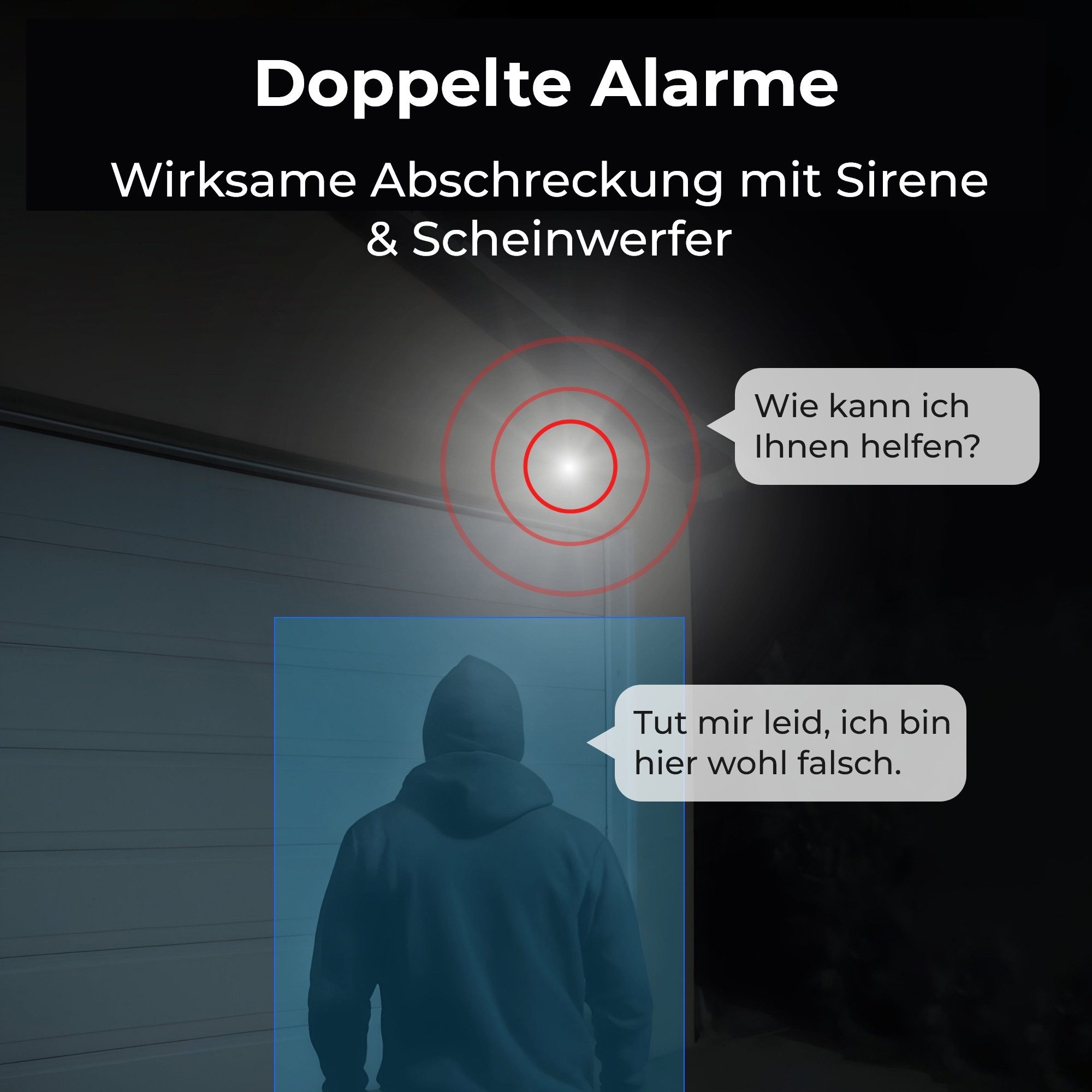 Reolink Überwachungskamera Elite Floodlight, 4K WLAN (AuBenbereich, 1-tlg., 3000 Lumen, Lokale KI-Videosuche, 180° ultrabreite Abdeckung) – Bild 4 von 5