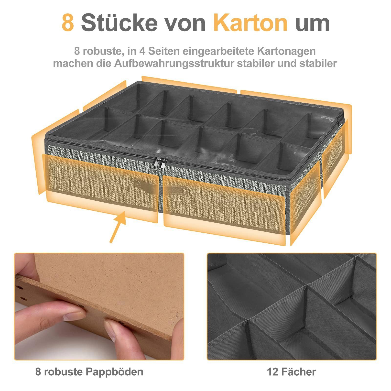 1/2 St), Unterbettkommode BTTO Abdeckung,Faltbare grau Stabiles,Organizador mit Stück,Schuhbox  für Schuhe Aufbewahrung klarer Leinen Unterbett-Kommode (1