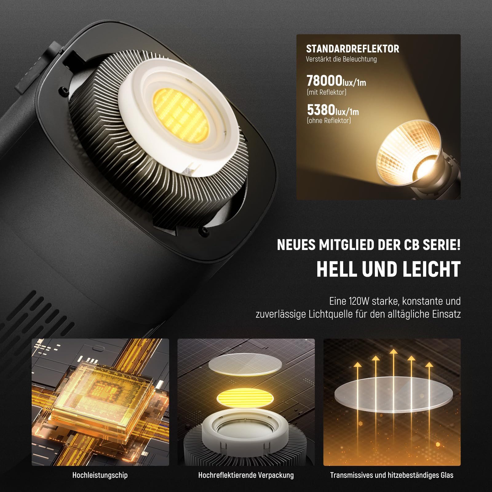 Neewer Videoleuchte CB120B 120W LED Videoleuchte, 2,4 G APP Steuerung, COB, zweifarbig, 2700K–6500K, 12 Szenen/Bowens Halterung, Dauerlicht für Studio