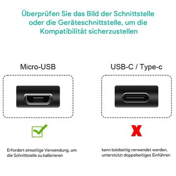 HKY 5,25V Micro USB Netzteil für Bose, JBL, Philips, Smartphones, HP Notebook-Netzteil (Raspberry Pi 3, Pi 2 A und B/Banana Pi/Pi B Plus,Android Tablet)