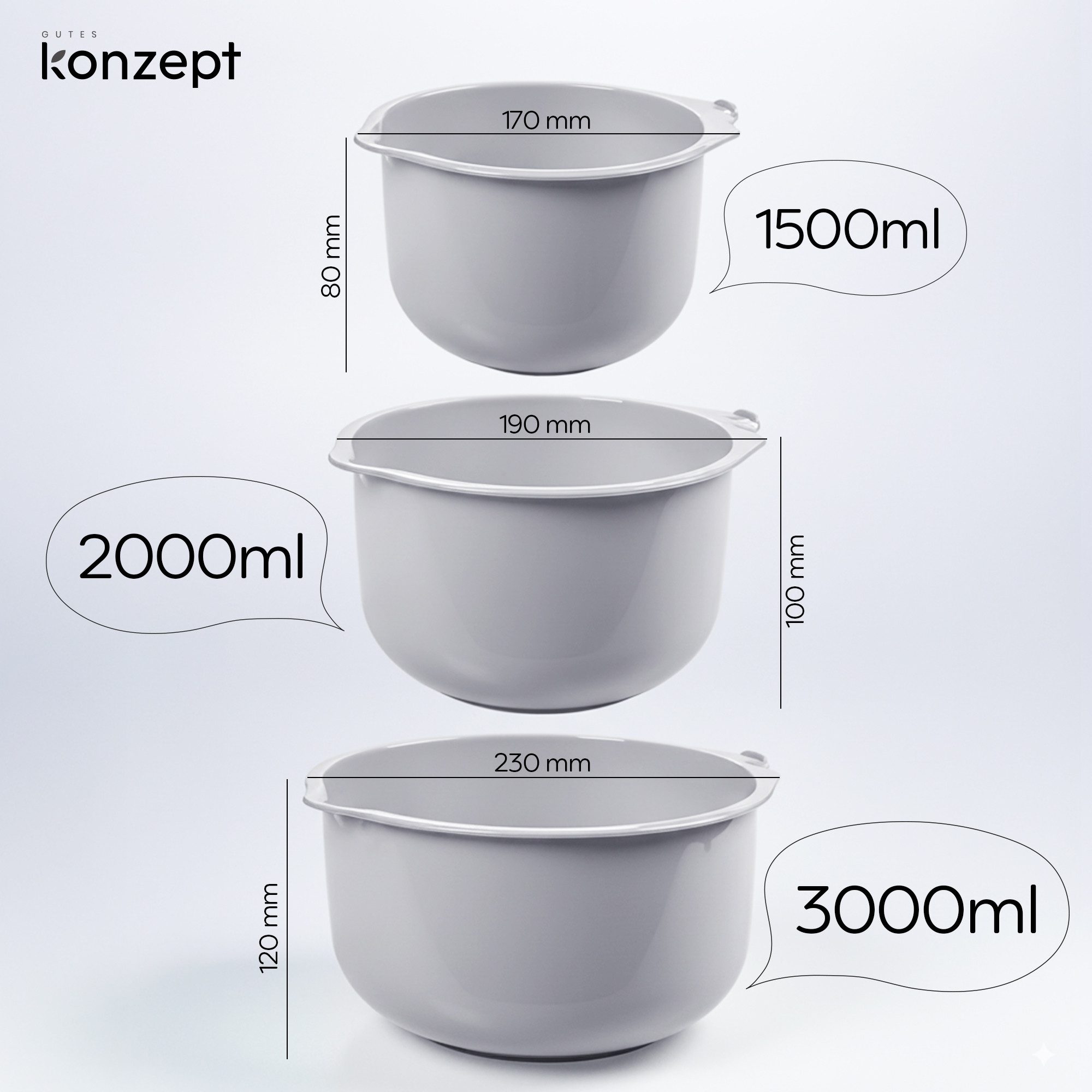 KONZEPT Rührschüssel Set 3-teilig aus Kunststoff – mit Ausgießer, anti-Rutsch-Boden, spülmaschinengeeignet,platzsparende Aufbewahrung