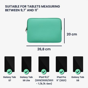 kwmobile Tablet-Hülle Tablet Hülle für 9,7"-11" Tablet, Universal Neopren Tasche Cover Case - Schutzhülle Sleeve in Mintgrün