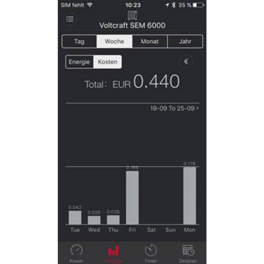 VOLTCRAFT Energiekostenmessgerät VOLTCRAFT SEM6000 Energiekosten-Messgerät günstig online kaufen