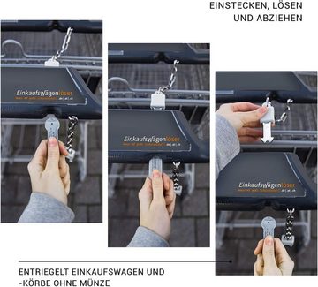 Einkaufswagenlöser Schlüsselanhänger Ossi-Set (5-tlg), Inkl. Schlüsselfinder, Sofort abziehbar