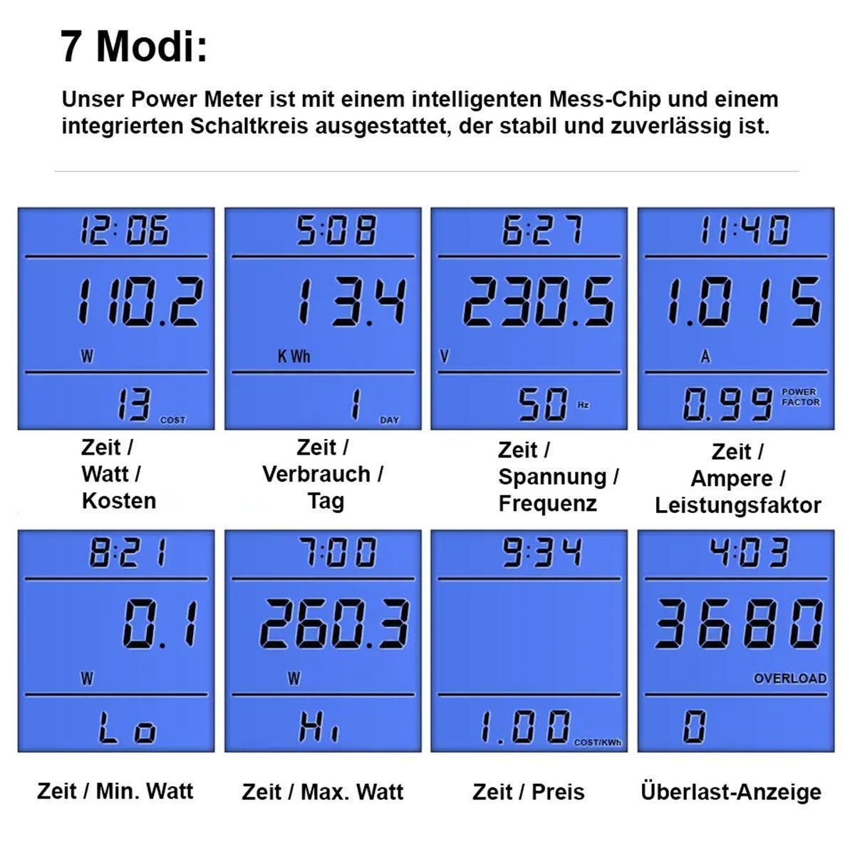 efaso Energiekostenmessgerät Stromverbrauchsmesser / Stromzähler für günstig online kaufen