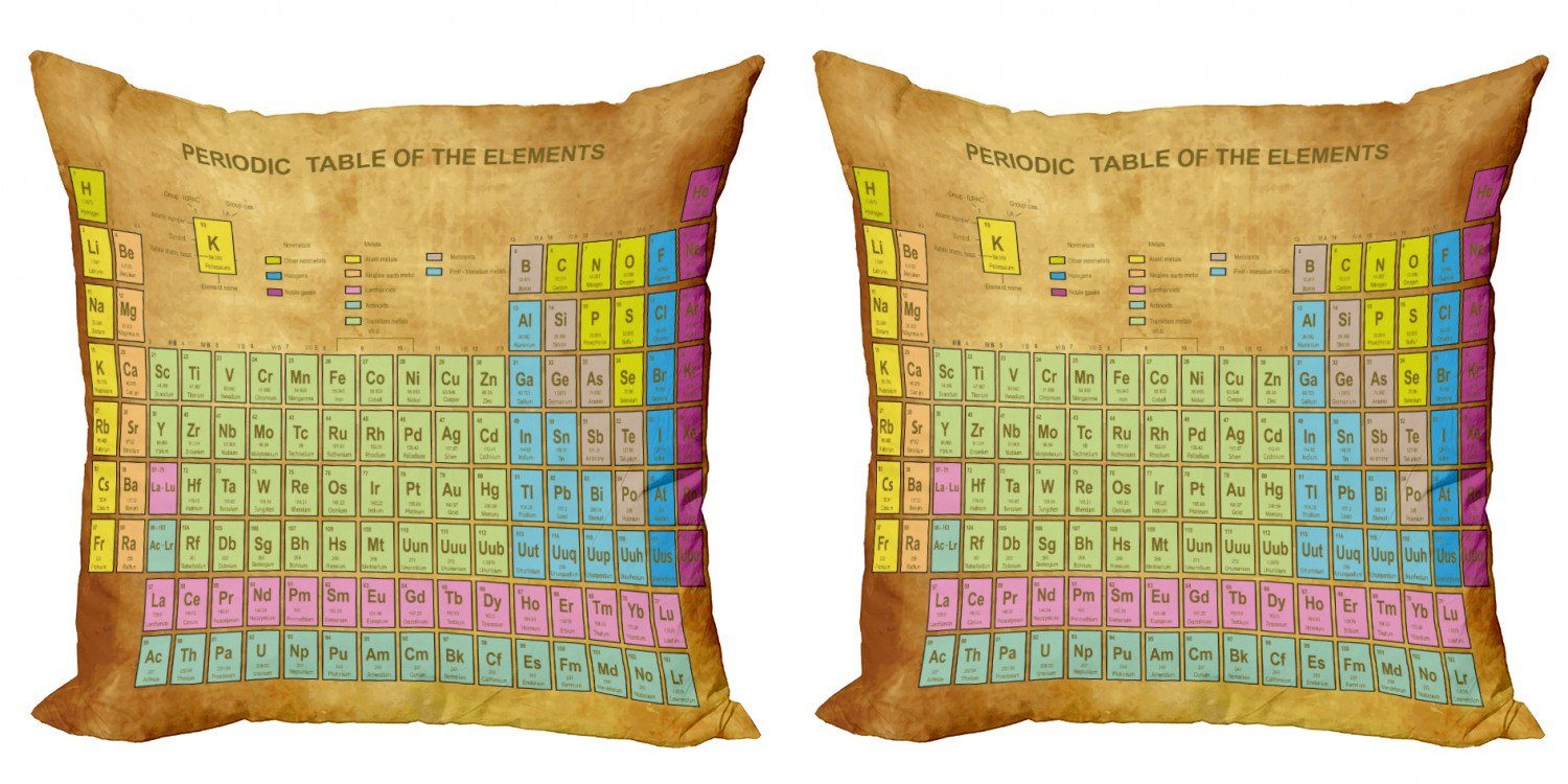 Kissenbezüge (2 Squared Modern Digitaldruck, Accent Doppelseitiger Periodensystem Stück), Bunte Abakuhaus