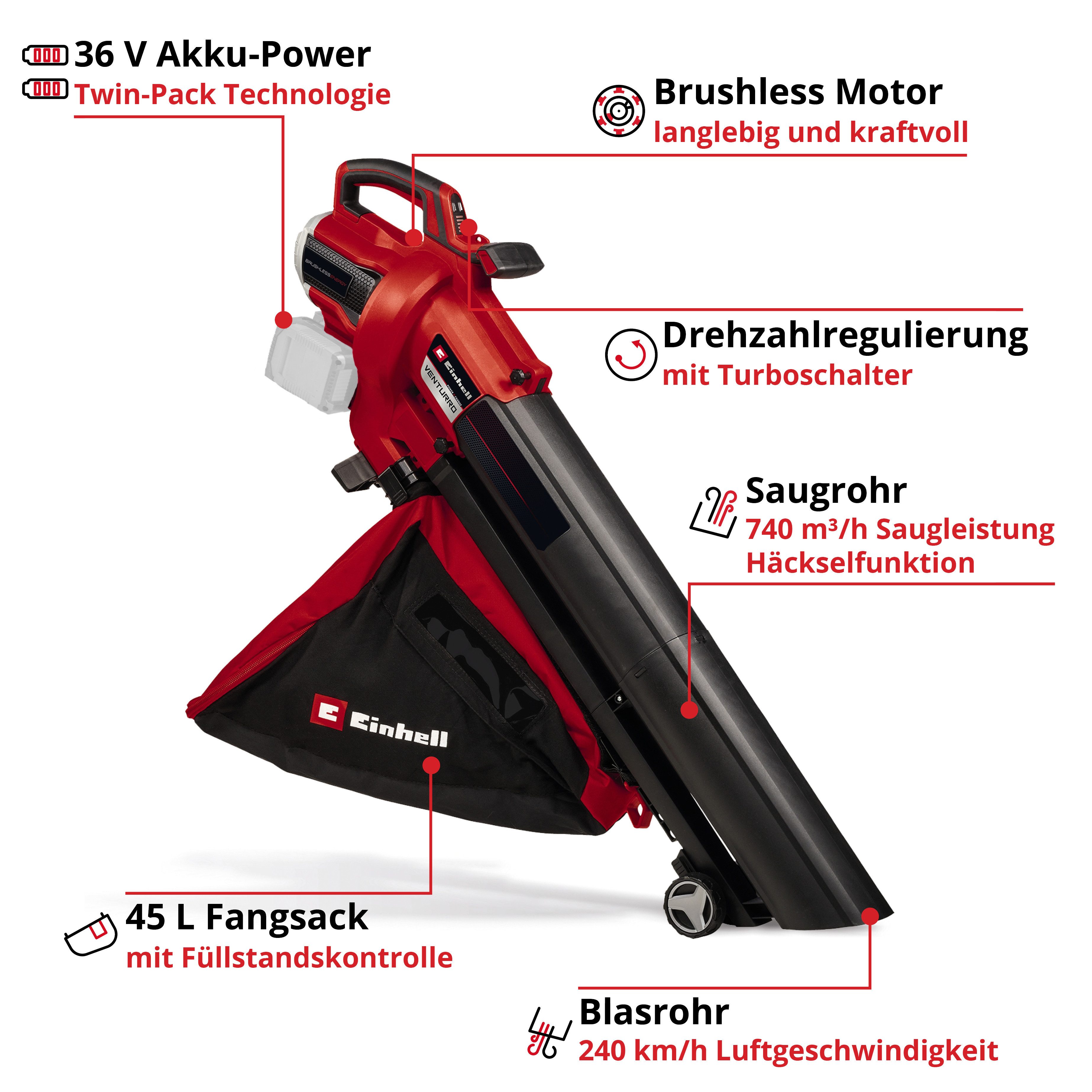 Einhell Akku-Laubsauger VENTURRO 36/240, ohne Akku günstig online kaufen