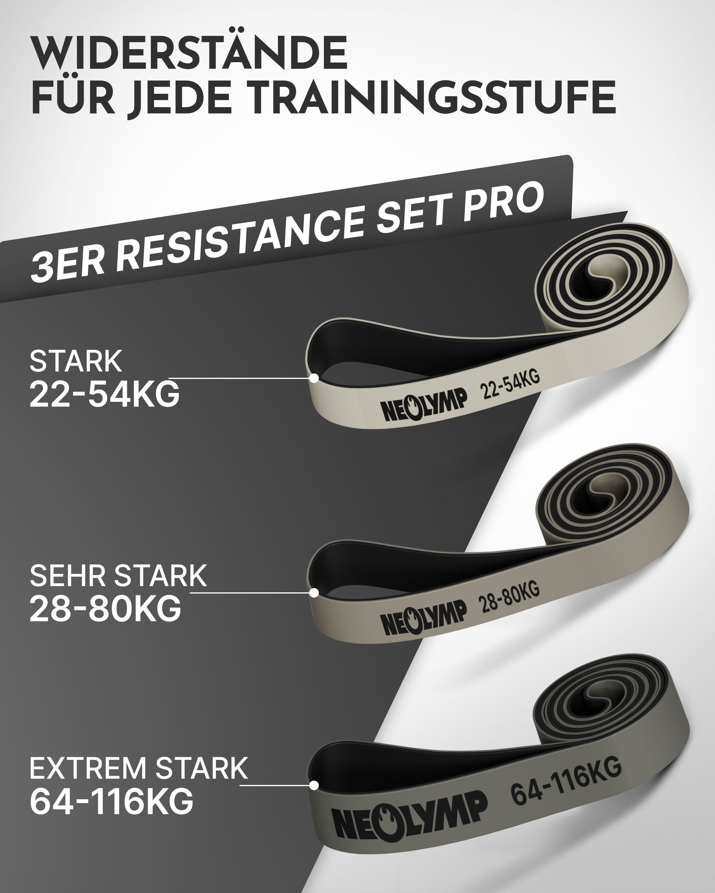 NEOLYMP Trainingsbänder Resistance Bands - Gym Zubehör für Ganzkörpertraining - Klimmzug Band, Kein Spannungsverlust,Hygienisch, Mehrschichtig, Naturlatex, Belastbar