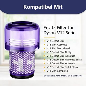 HYTIREBY HEPA-Filter Filter Für Dyson V12, 2 Stück Hepa Staubsauger Replace, Zubehör für Ersatzfilter für Dyson V12 Serie, Total Clean/Extra/Fluffy Vacuum Cleaner Waschbar Zubehör