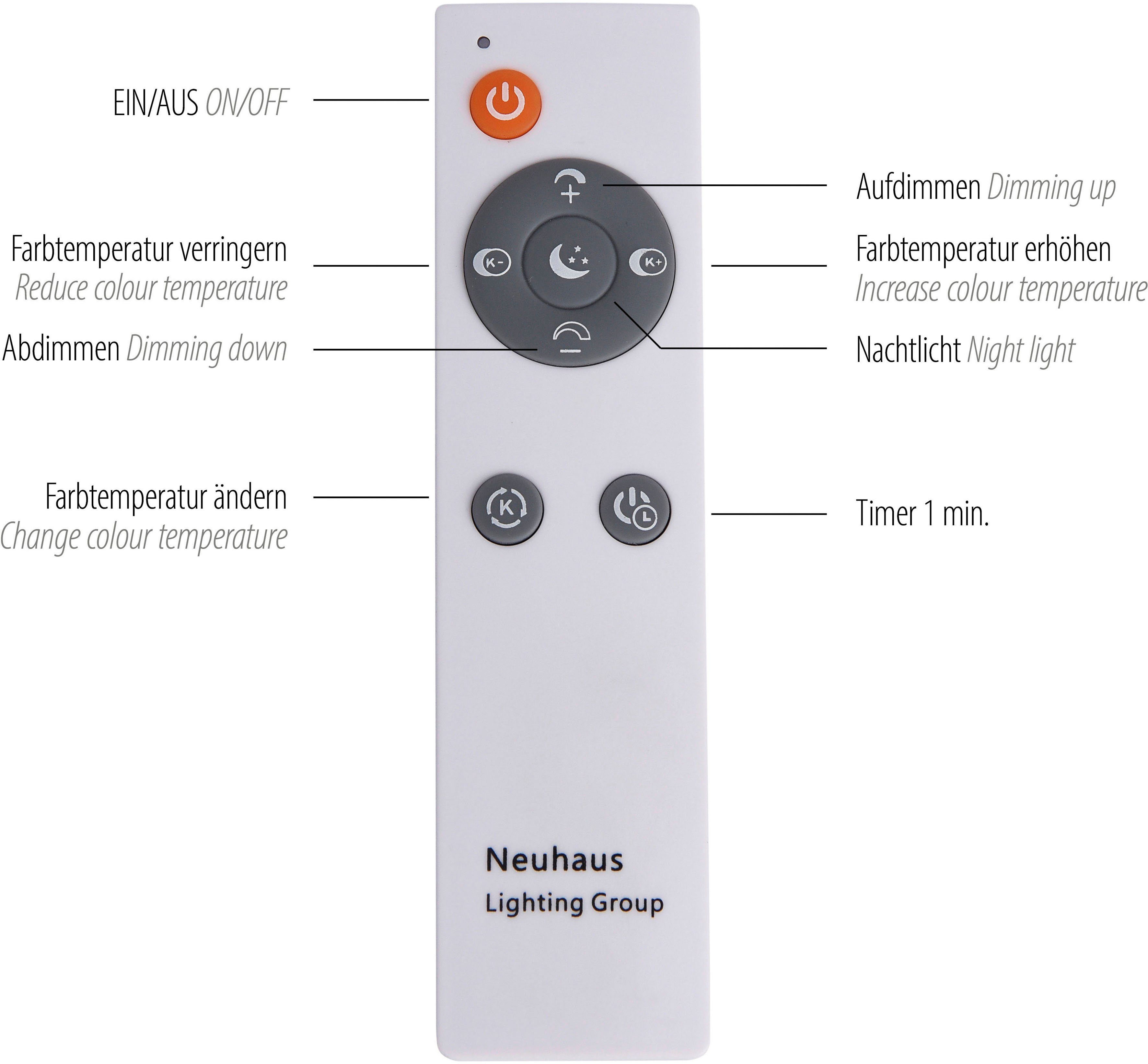 nach fest Direkt Deckenleuchte CCT - SPARKLE, Leuchten Infrarot über integriert, LED Trennung Fernbedienung,Fernbedienung, - warmweiß Netz, CCT vom Infrarot Memory, inkl., Fernbedienung, - inkl. kaltweiß, Fernbedienung, über