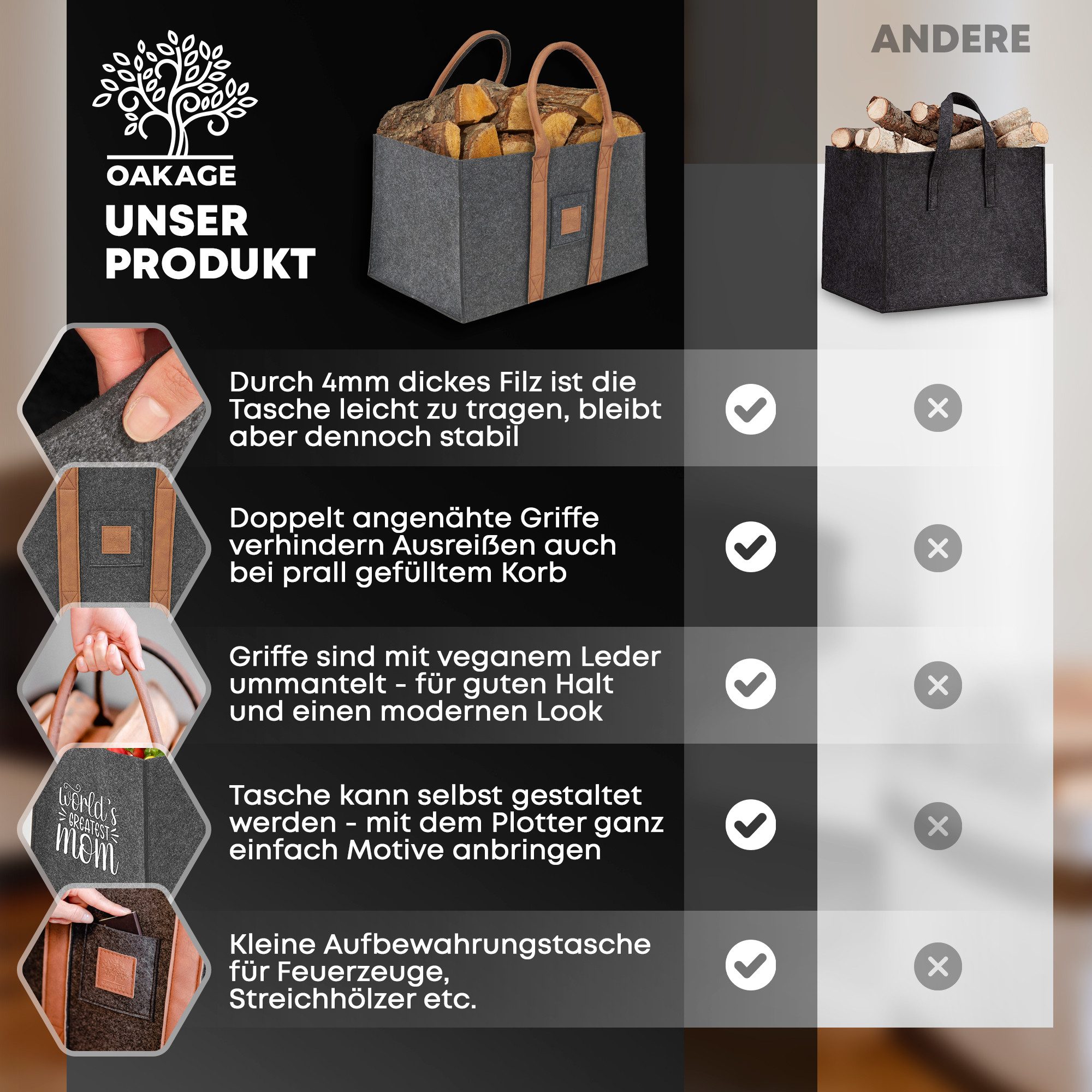 OAKAGE Kaminholzkorb Allzweckkorb Holzkorb für Kaminholz Feuerholzkorb Kaminkorb Filzkorb (2er-Set), Aufbewahrungstasche für Schlüssel oder Feuerzeug