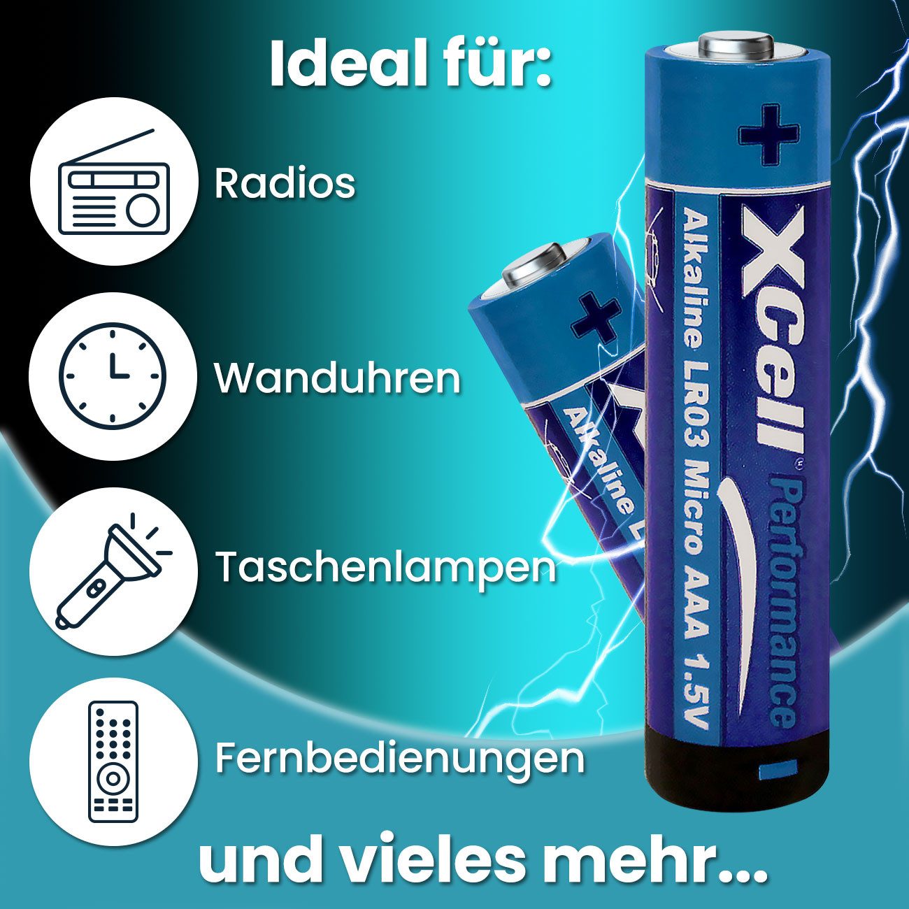 XCell AAA Micro-Batterien (LR03): 1,5V Alkaline für langanhaltende Energie Batterie, (100 St), Optimal für Geräte mit gleichbleibendem Energieverbrauch