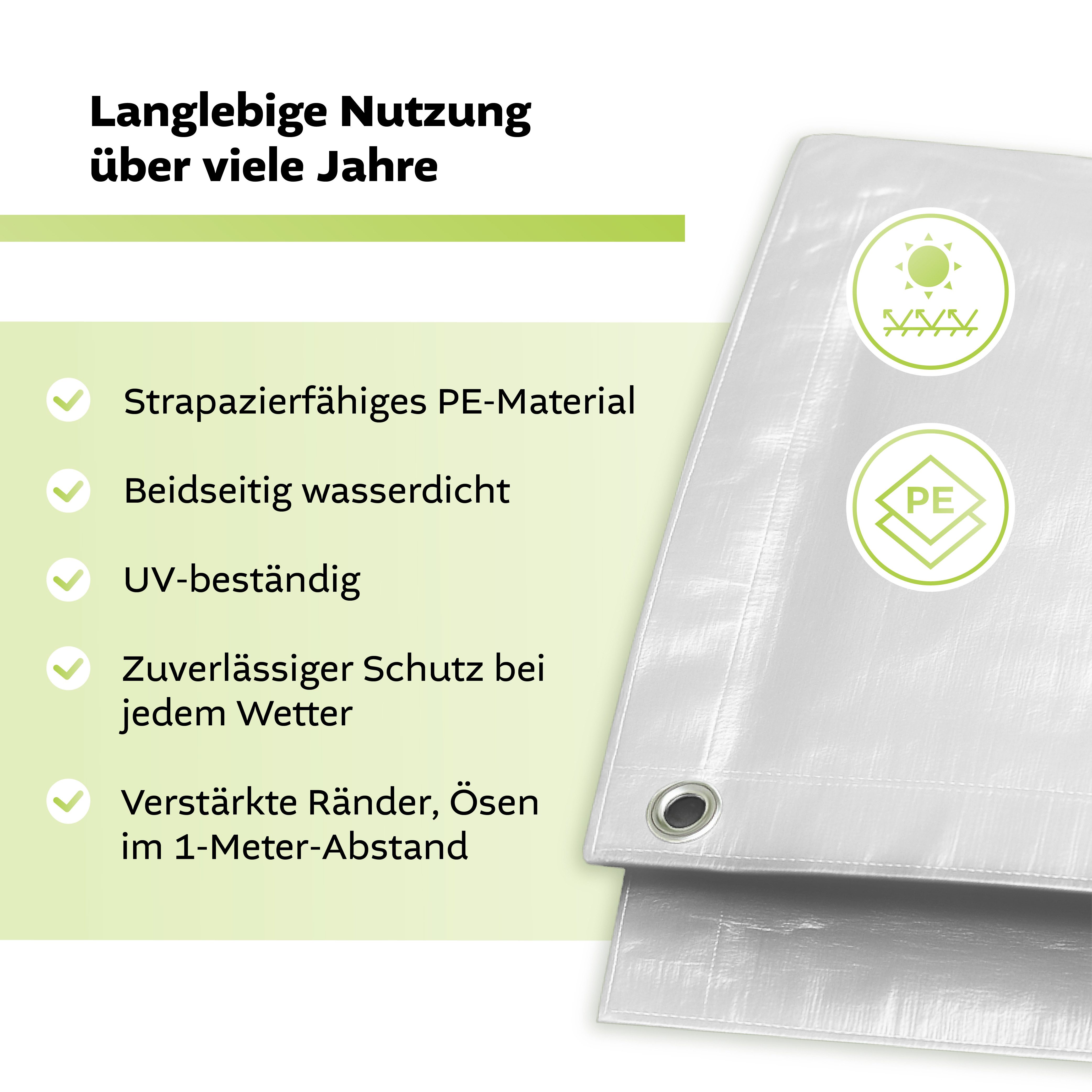 GF Schutzplane Abdeckplane Premium Line 140g/m² Gewebeplane verschiedene Farben, 1,5m x 2m Größen, Gartenplane reißfest & wasserdicht, Plane UV Schutz