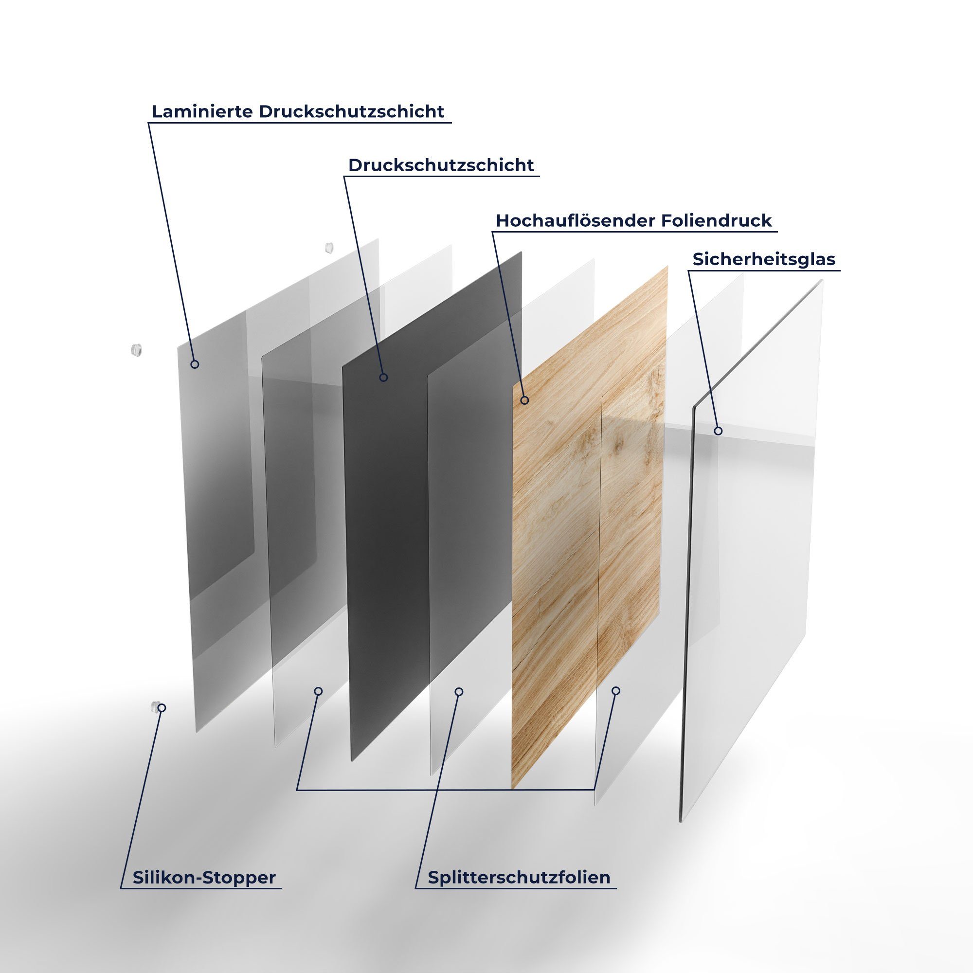 DEQORI Herdblende-/Abdeckplatte 'Holzstruktur detailliert', Glas, Ceranfeld Herdabdeckplatte Herd Glas tlg), (1