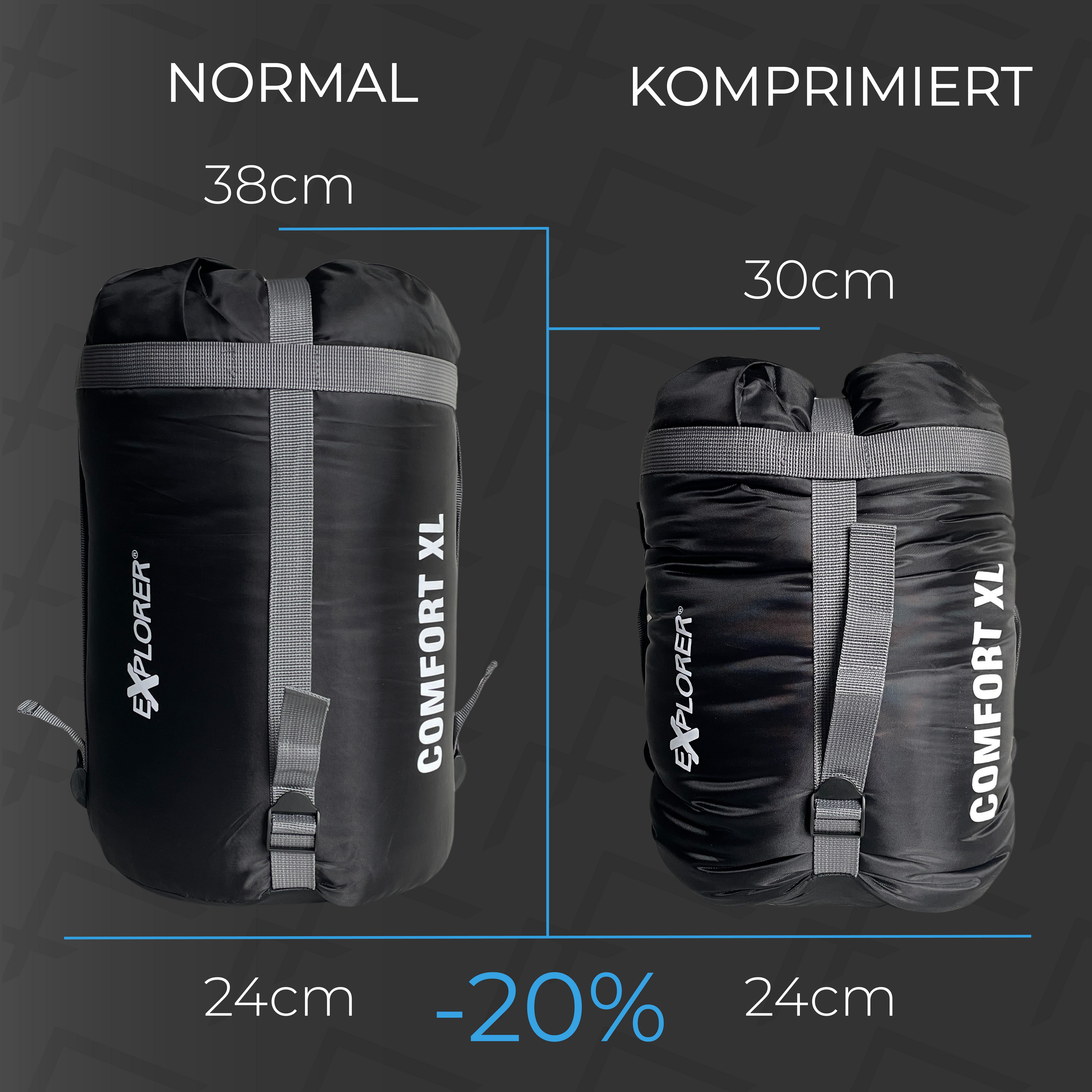 EXPLORER Mumienschlafsack COMFORT Camping Schlafsack 230x85x70cm Outdoor extra breit (0°C bis -23°C Frühling/Sommer/Herbst/Winter Reise Festival), kombinierbar 2000g