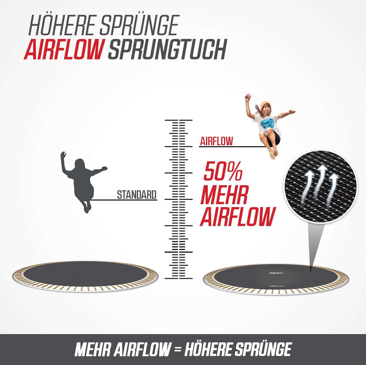 Berg Gartentrampolin oval 520x345cm schwarz Sicherheitsnetz Comfort Grand Favorit Regular