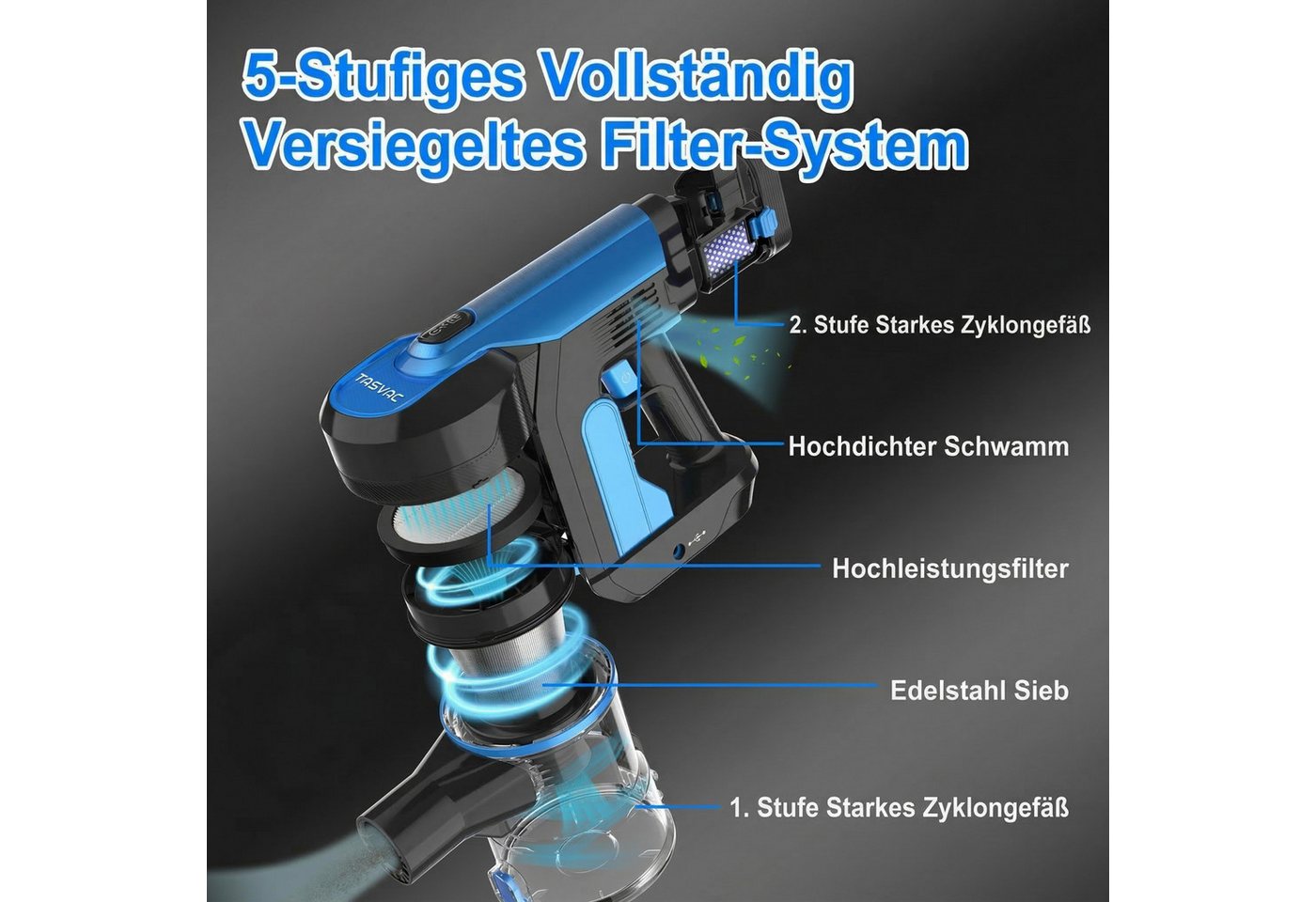 TASVAC Akku-Hand-und Stielstaubsauger Akku Staubsauger 80000Pa/60Min/1,7 L Staubsauger Kabellos, mit Beutel, 50dB leise/5-Stufen-Filter/LED Display, Ideal für Böden/Teppiche/Auto