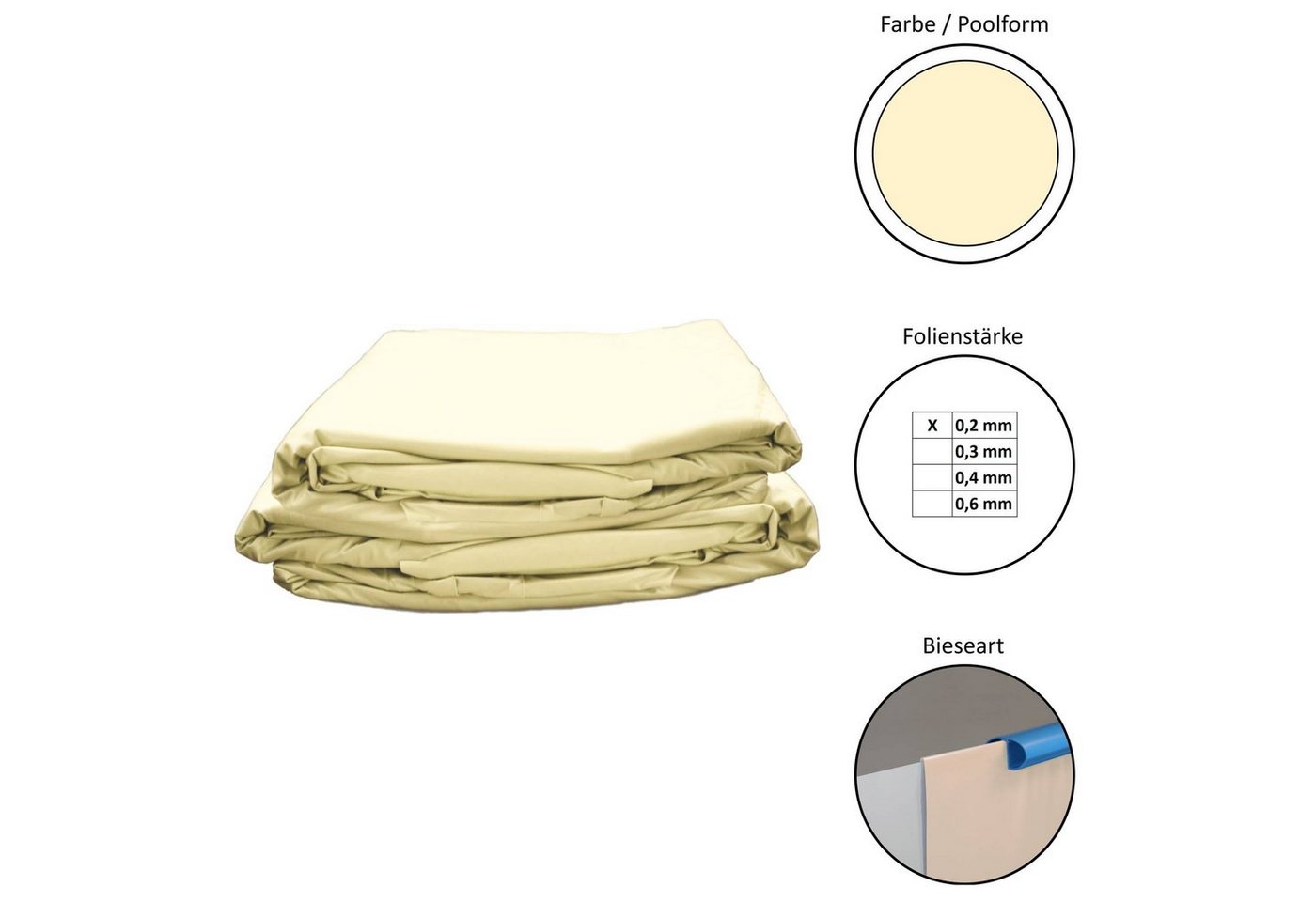 Waterman Poolinnenhülle Poolfolie Ersatzfolie Rundbecken 450x90cm - Dicke, 0,2 mm Stärke, für rund, (1-St), overlap