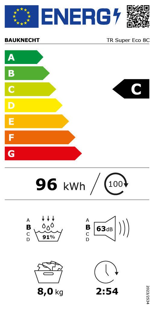 Energieeffizienzklasse: 