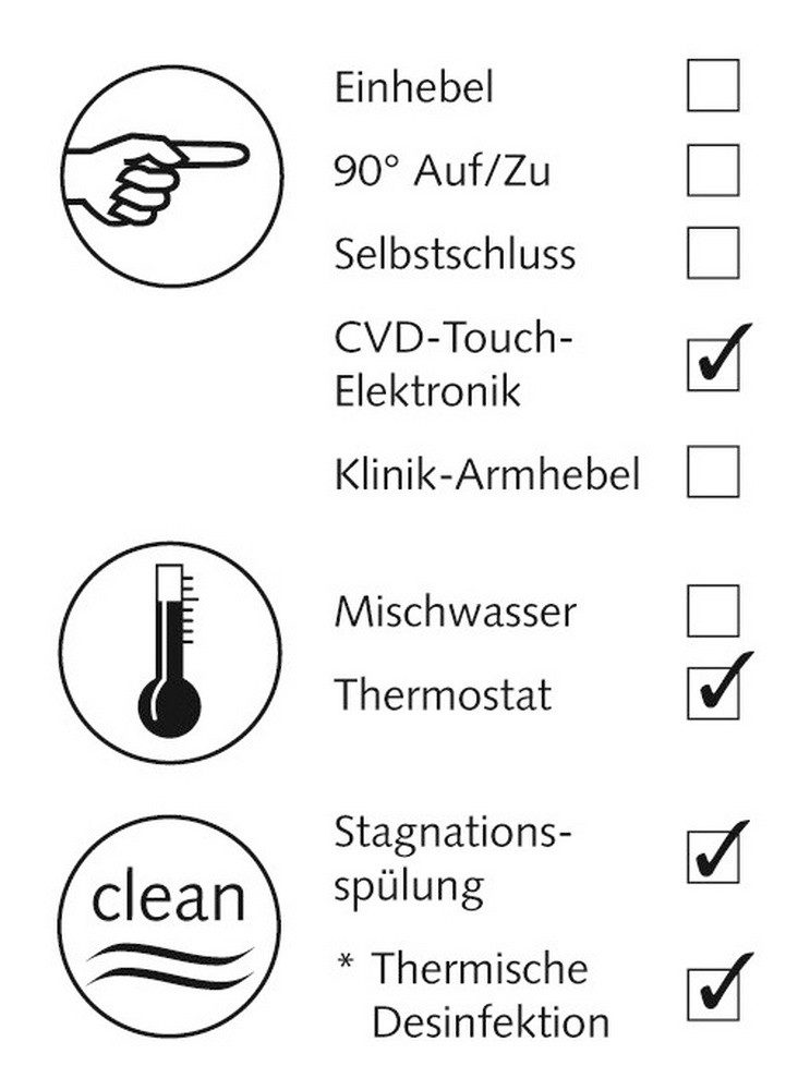 Schell Duscharmatur Vitus Aufputz Mischwasser Einhebel Abgang unten m. Ventil zur thermischen