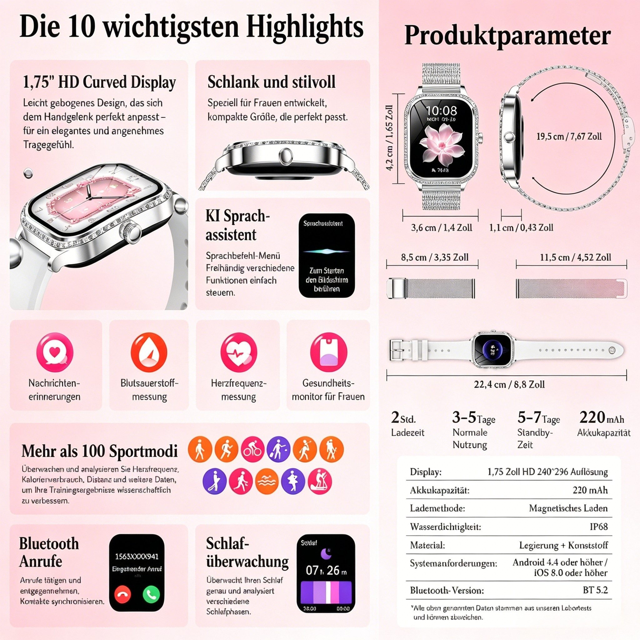 Forrlite Smartwatch Damen, Neueste Fitness Uhr mit Anruffunktion Smartwatch (4,45 cm/1,75 Zoll, iOS 9.0+ Android 5.1) IP68 Wasserdicht,Uhren Watch für Android IOS, Fitnessuhr Tracker mit Pulsmesser Schrittzähler Schlafmonitor