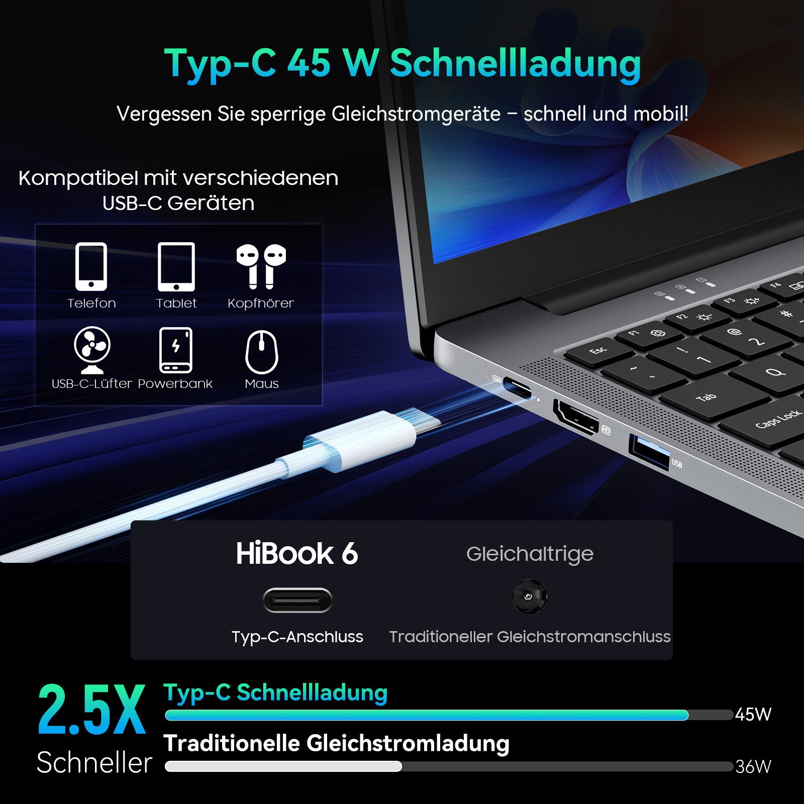 blackview 180° Drehung Hibook6 15,6" Intel N150 256/512GB Notebook (Intel N150 Intel Twin Lake N150, 16 GB, 256 GB SSD, FHD/Deutsche Tastaturaufkleber/mit Tasche, Maus, Tastatur)