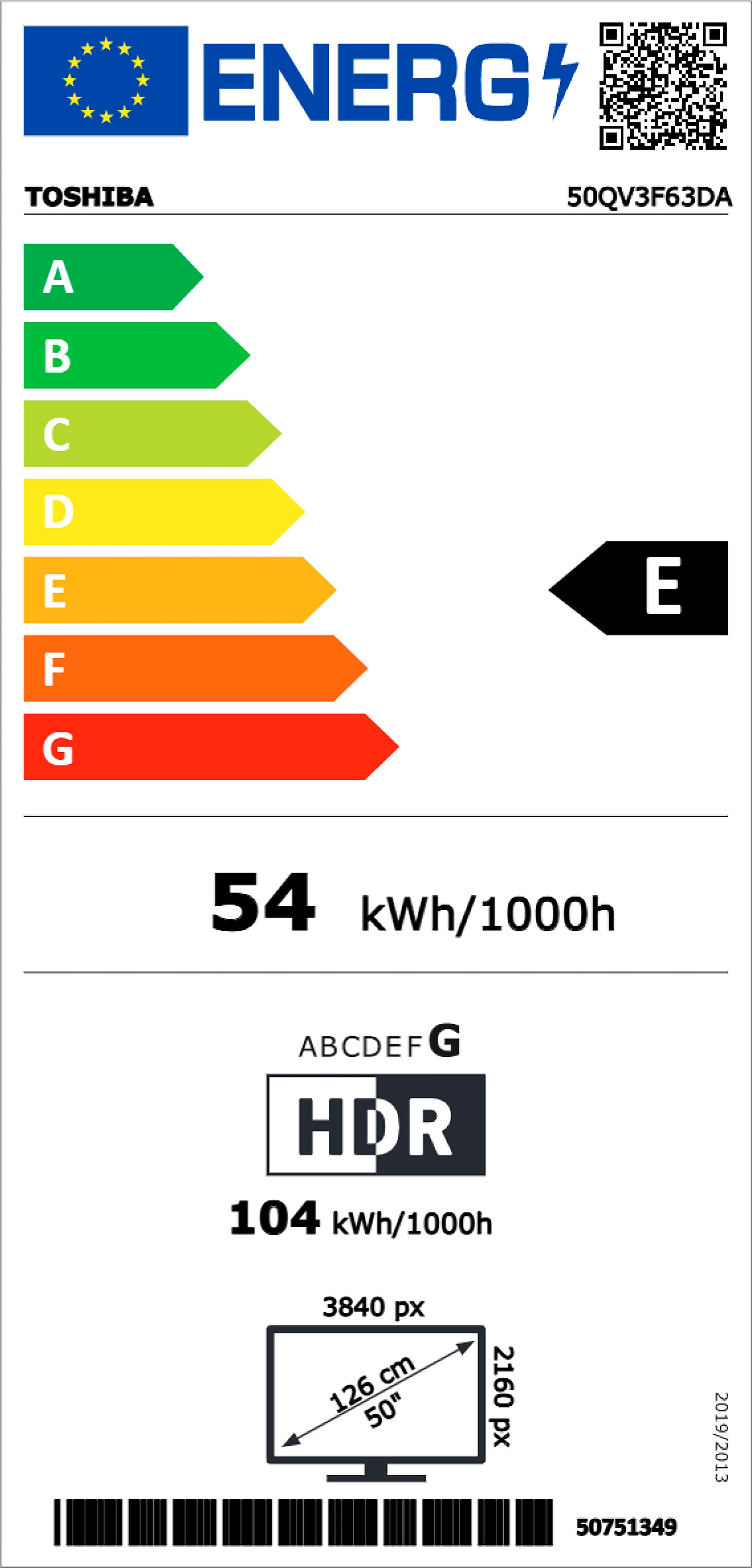Energieeffizienzklasse: 